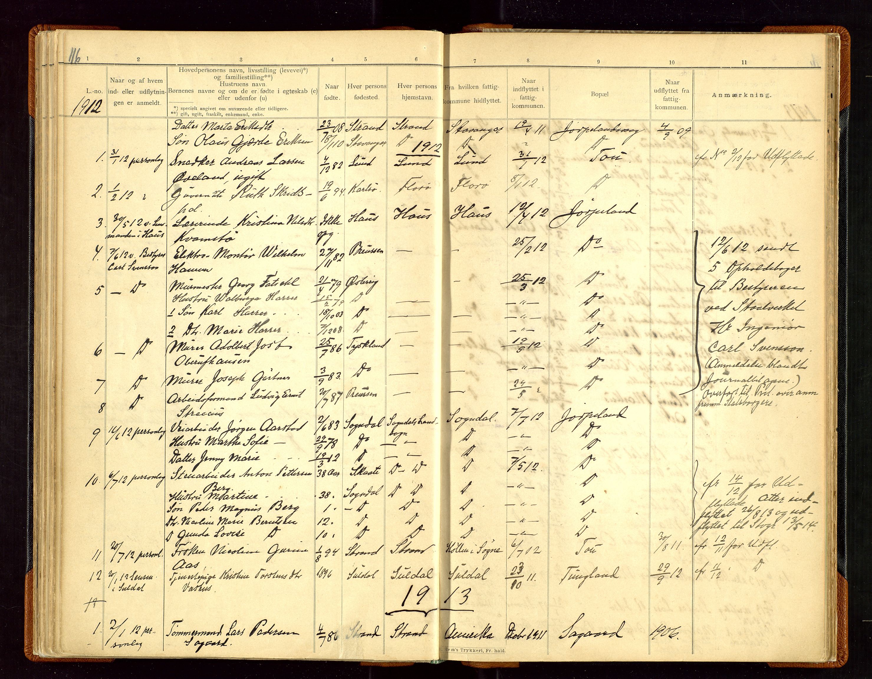 Strand og Forsand lensmannskontor, SAST/A-100451/Gw/L0001: Fortegneles over ind- og utflyttede i Strands fattigkommune, 1901-1943, p. 116