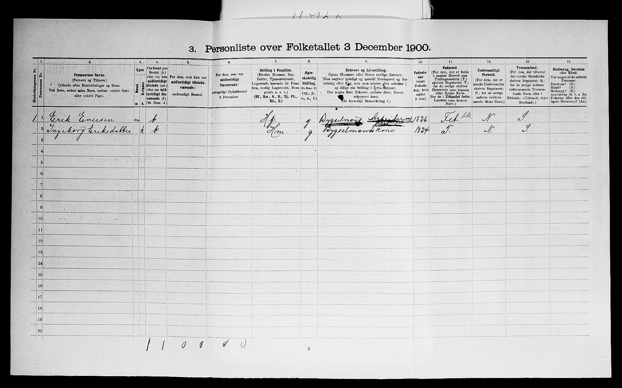 SAO, 1900 census for Høland, 1900