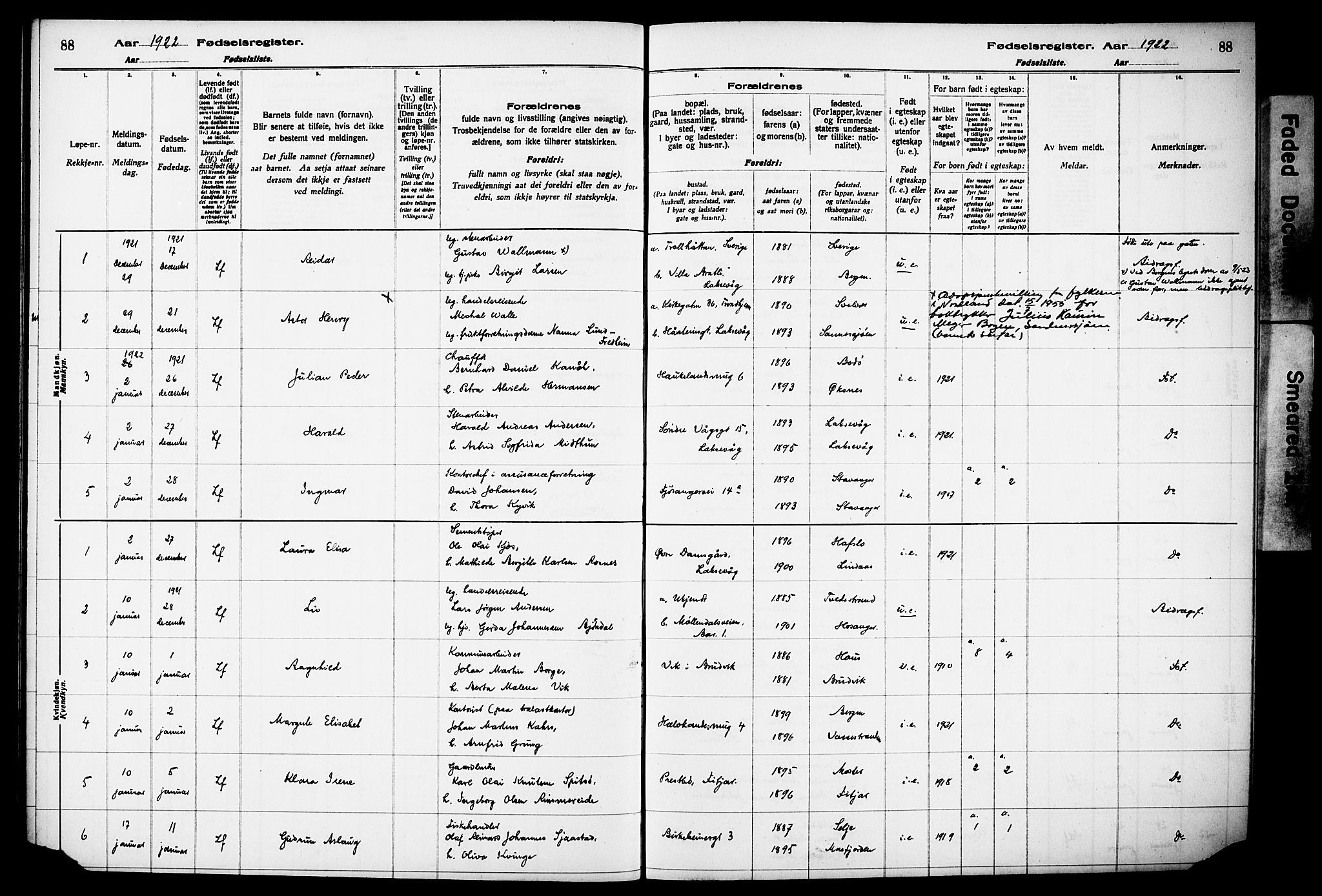 Kvinneklinikken, AV/SAB-A-76301/F/L0A02: Birth register no. A 2, 1920-1924, p. 88