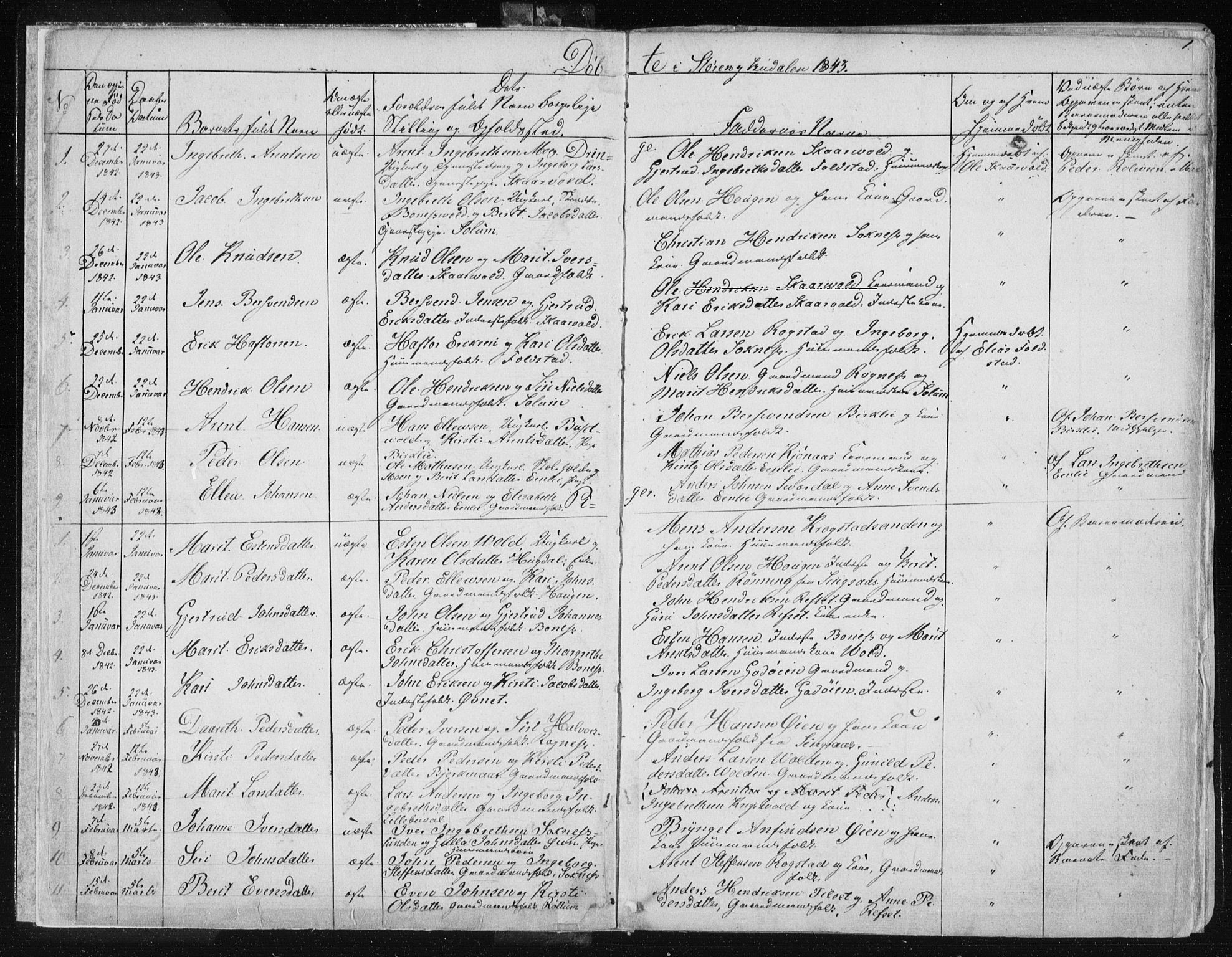 Ministerialprotokoller, klokkerbøker og fødselsregistre - Sør-Trøndelag, SAT/A-1456/687/L0997: Parish register (official) no. 687A05 /1, 1843-1848, p. 1