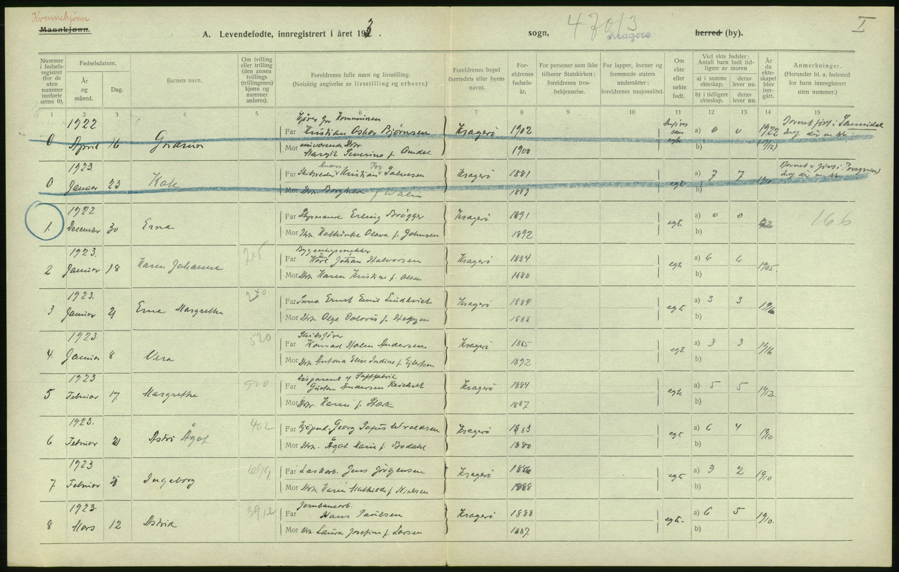 Statistisk sentralbyrå, Sosiodemografiske emner, Befolkning, AV/RA-S-2228/D/Df/Dfc/Dfcc/L0019: Telemark fylke: Levendefødte menn og kvinner. Bygder og byer., 1923, p. 600