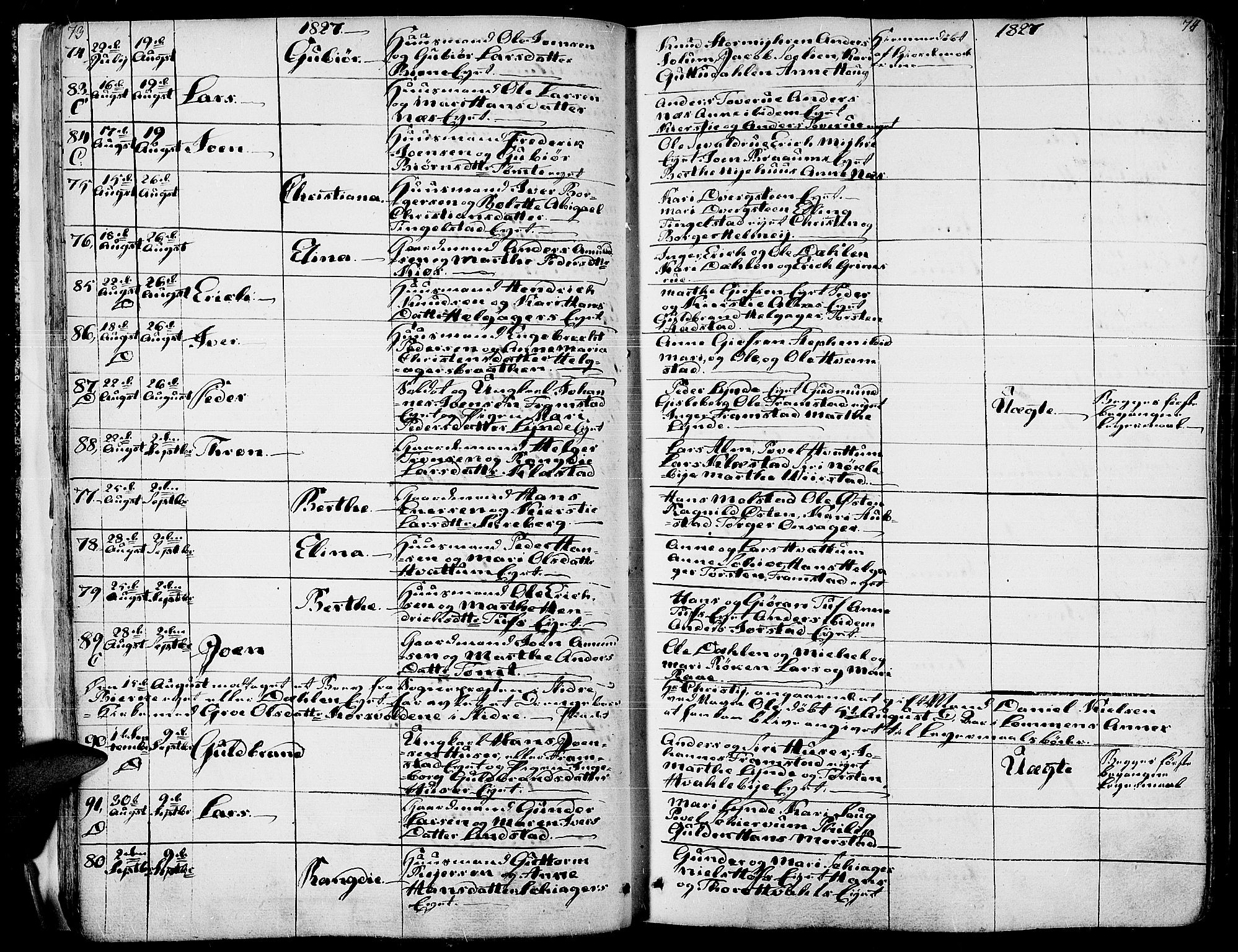 Gran prestekontor, AV/SAH-PREST-112/H/Ha/Haa/L0010: Parish register (official) no. 10, 1824-1842, p. 73-74