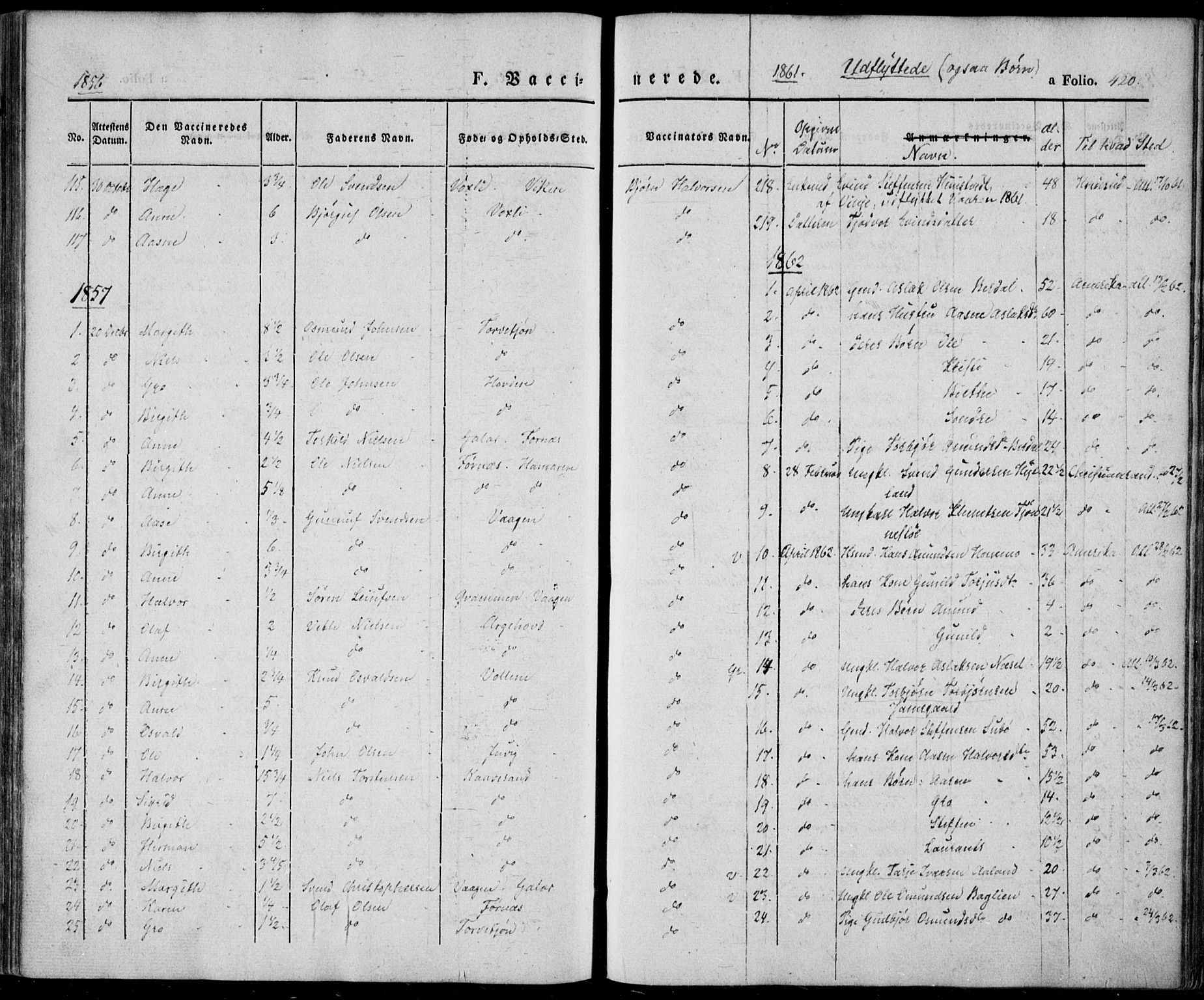 Vinje kirkebøker, SAKO/A-312/F/Fa/L0004: Parish register (official) no. I 4, 1843-1869, p. 420