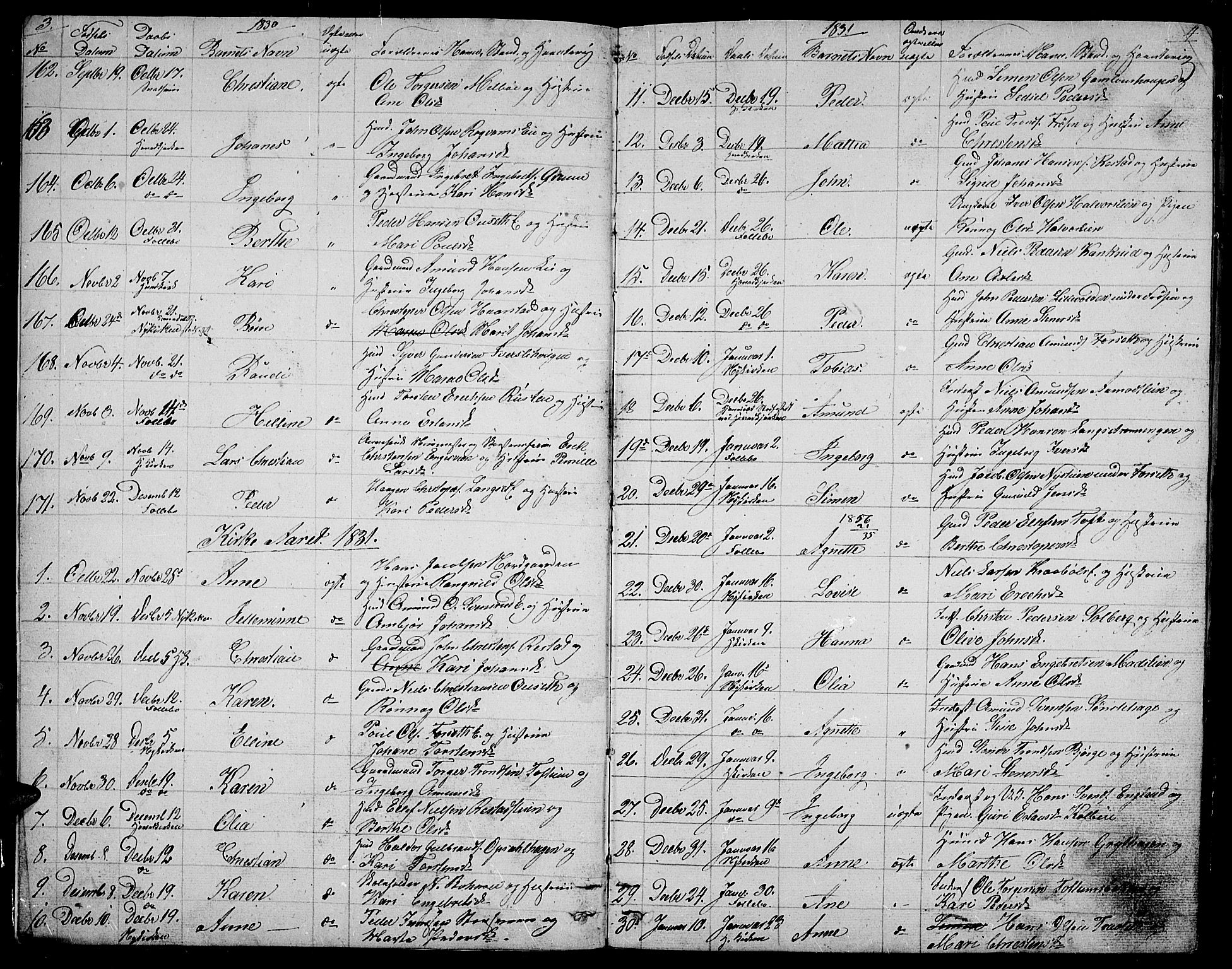 Gausdal prestekontor, AV/SAH-PREST-090/H/Ha/Hab/L0003: Parish register (copy) no. 3, 1829-1864, p. 3-4