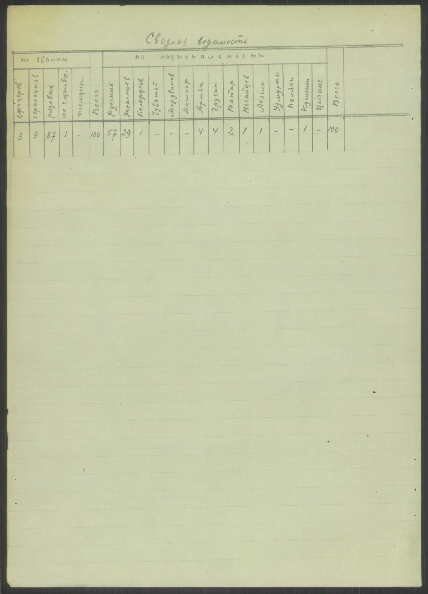 Flyktnings- og fangedirektoratet, Repatrieringskontoret, AV/RA-S-1681/D/Db/L0022: Displaced Persons (DPs) og sivile tyskere, 1945-1948, p. 657