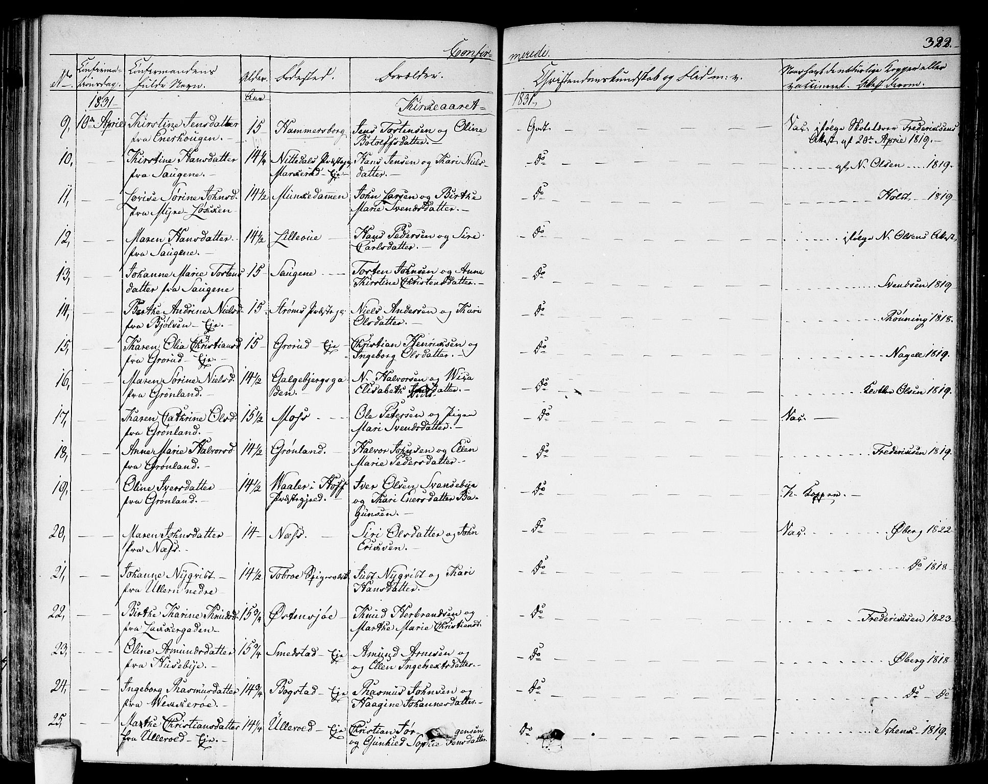 Aker prestekontor kirkebøker, SAO/A-10861/F/L0013: Parish register (official) no. 13, 1828-1837, p. 322