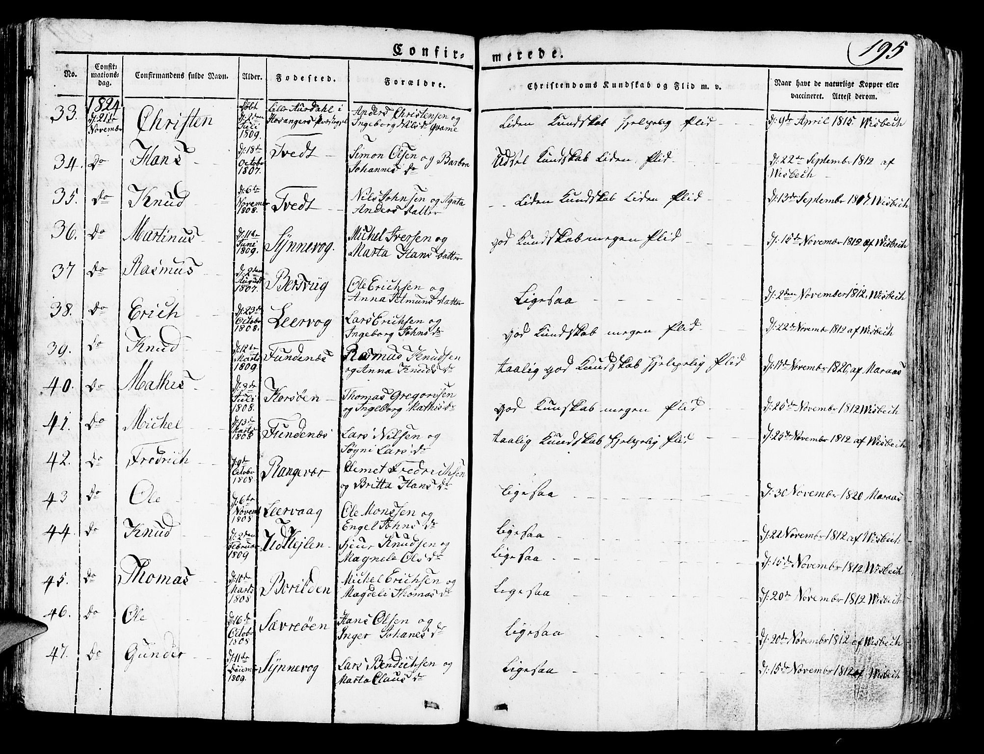 Lindås Sokneprestembete, AV/SAB-A-76701/H/Haa/Haaa/L0008: Parish register (official) no. A 8, 1823-1836, p. 195