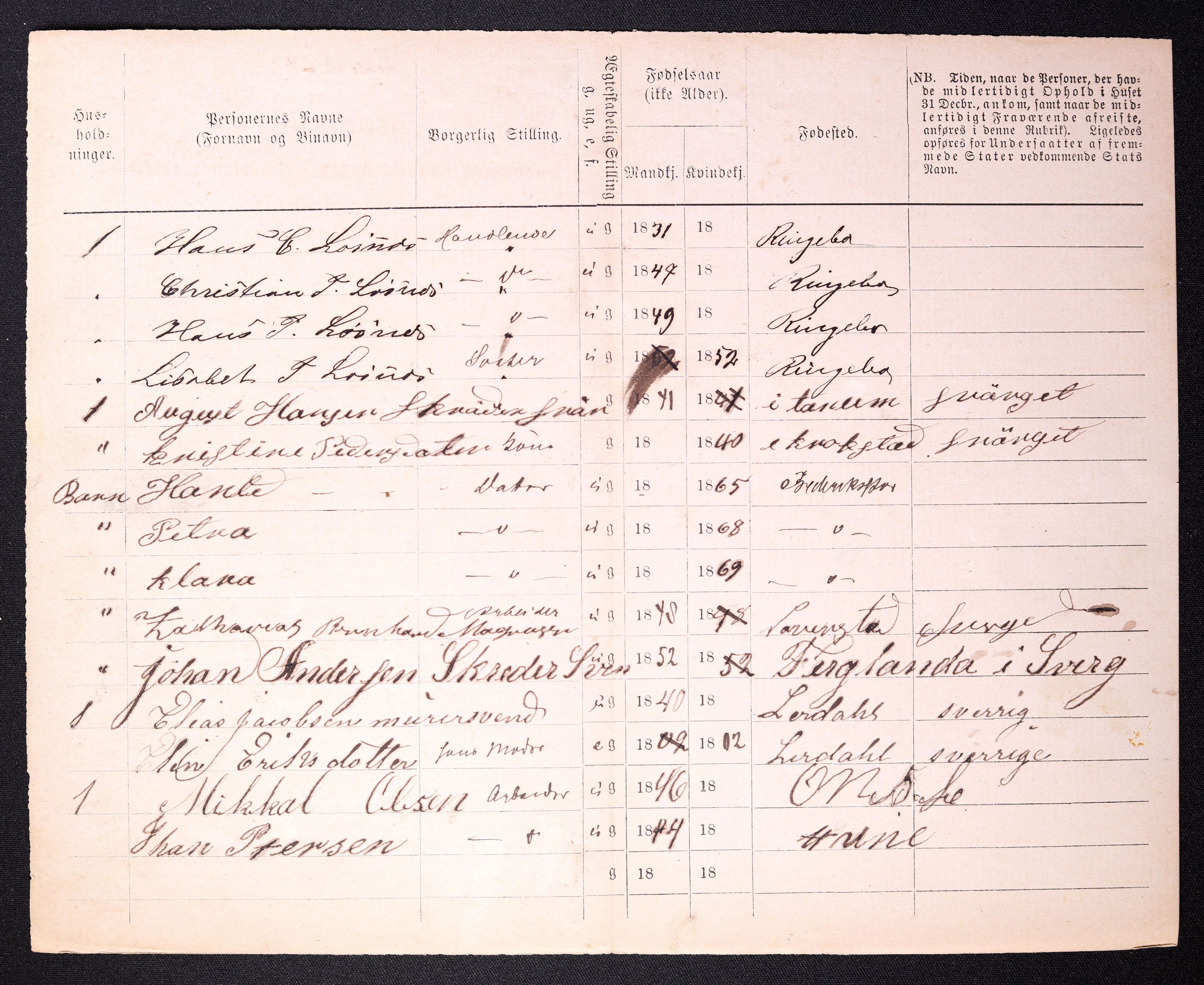 RA, 1870 census for 0103 Fredrikstad, 1870, p. 1092