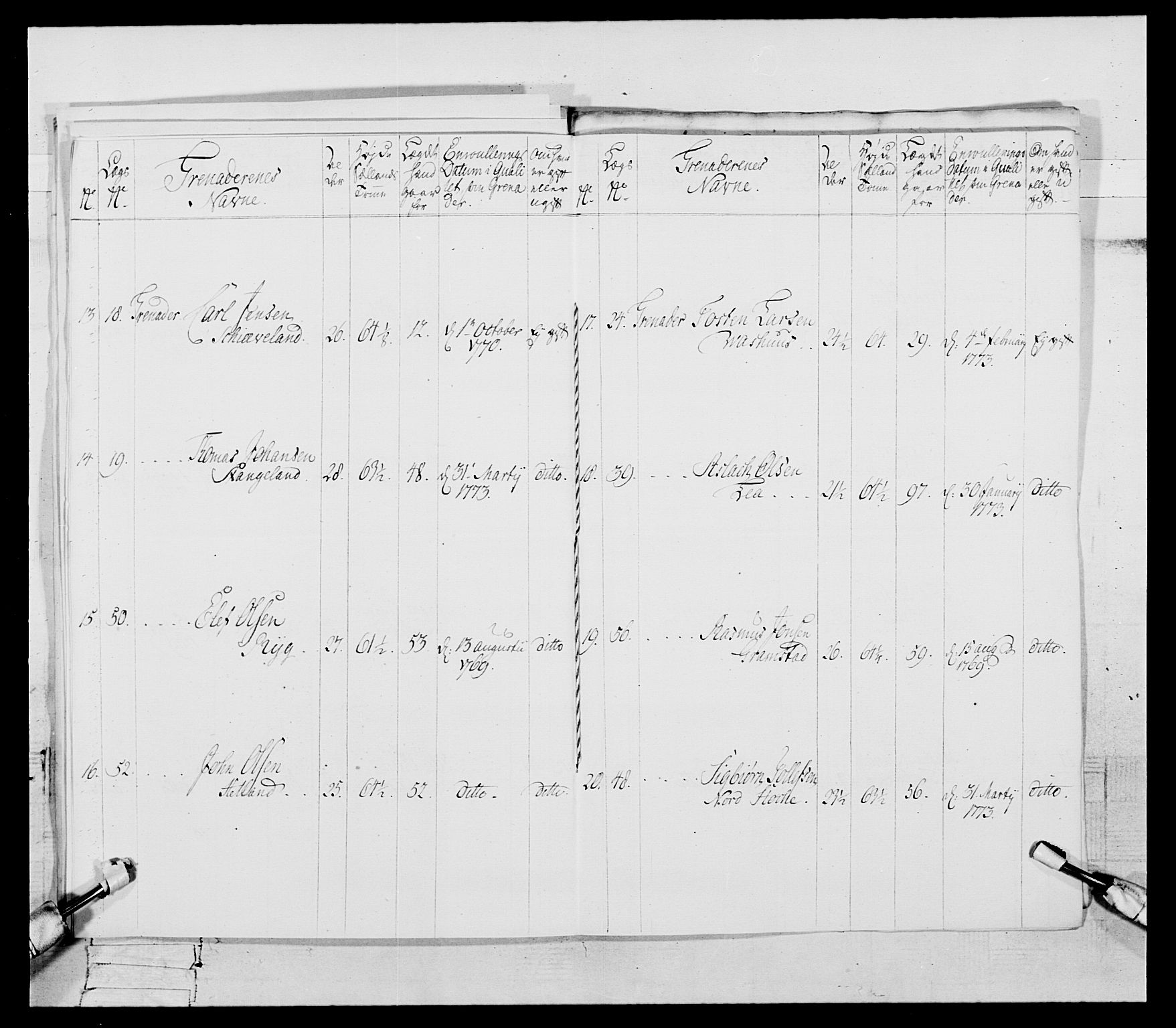 Generalitets- og kommissariatskollegiet, Det kongelige norske kommissariatskollegium, AV/RA-EA-5420/E/Eh/L0106: 2. Vesterlenske nasjonale infanteriregiment, 1774-1780, p. 27