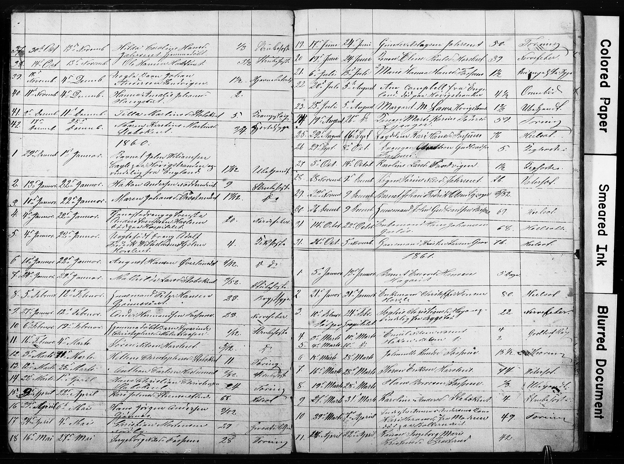 Asker prestekontor Kirkebøker, AV/SAO-A-10256a/G/Gc/L0001: Parish register (copy) no. III 1, 1854-1873