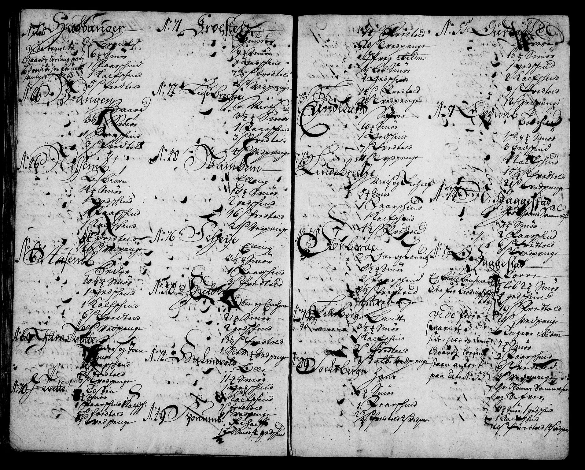 Rentekammeret inntil 1814, Realistisk ordnet avdeling, AV/RA-EA-4070/On/L0005: [Jj 6]: Forskjellige dokumenter om Halsnøy klosters gods, 1697-1770, p. 287