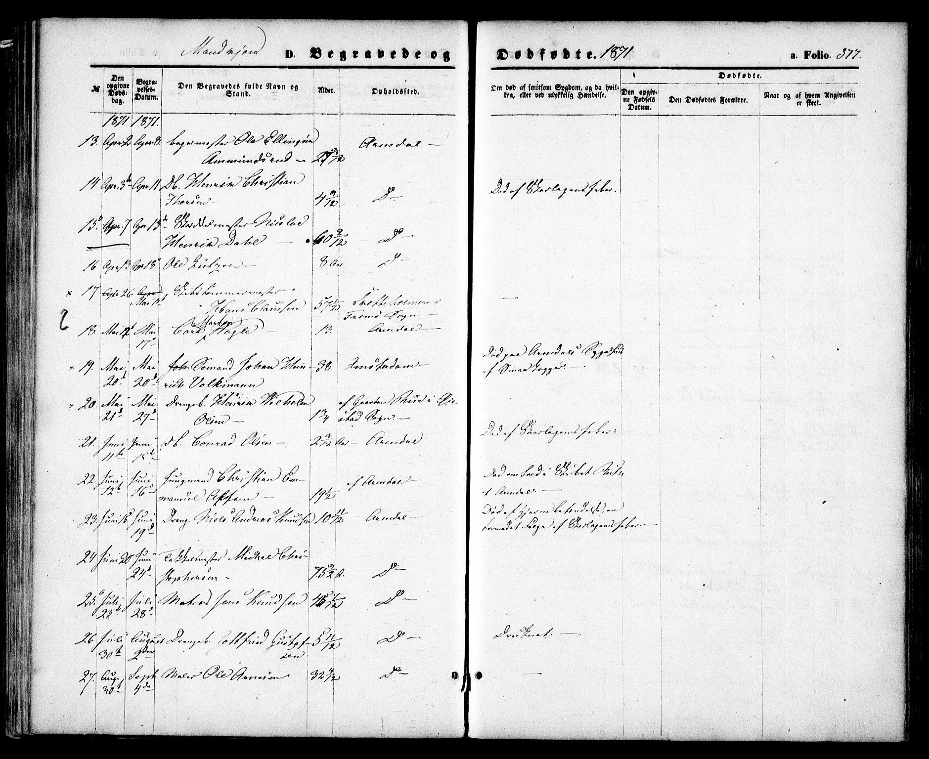 Arendal sokneprestkontor, Trefoldighet, SAK/1111-0040/F/Fa/L0007: Parish register (official) no. A 7, 1868-1878, p. 377