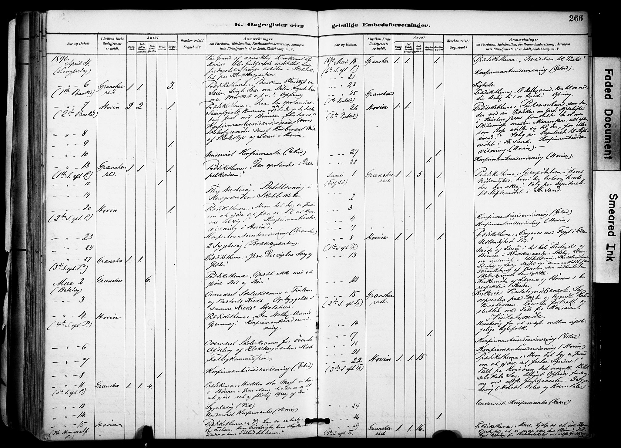 Gransherad kirkebøker, AV/SAKO-A-267/F/Fa/L0005: Parish register (official) no. I 5, 1887-1916, p. 266