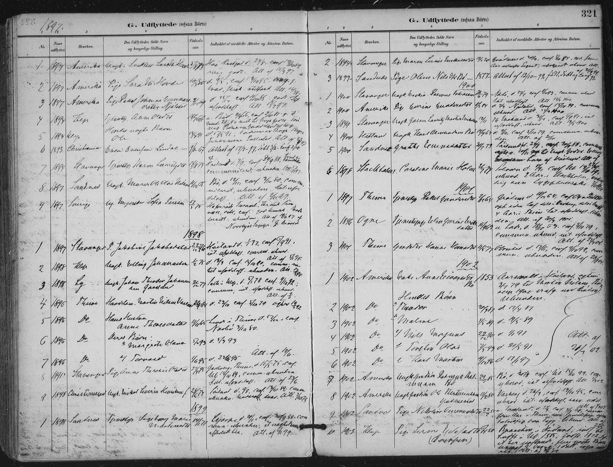 Hå sokneprestkontor, SAST/A-101801/002/B/L0001: Parish register (official) no. A 11, 1897-1924, p. 321