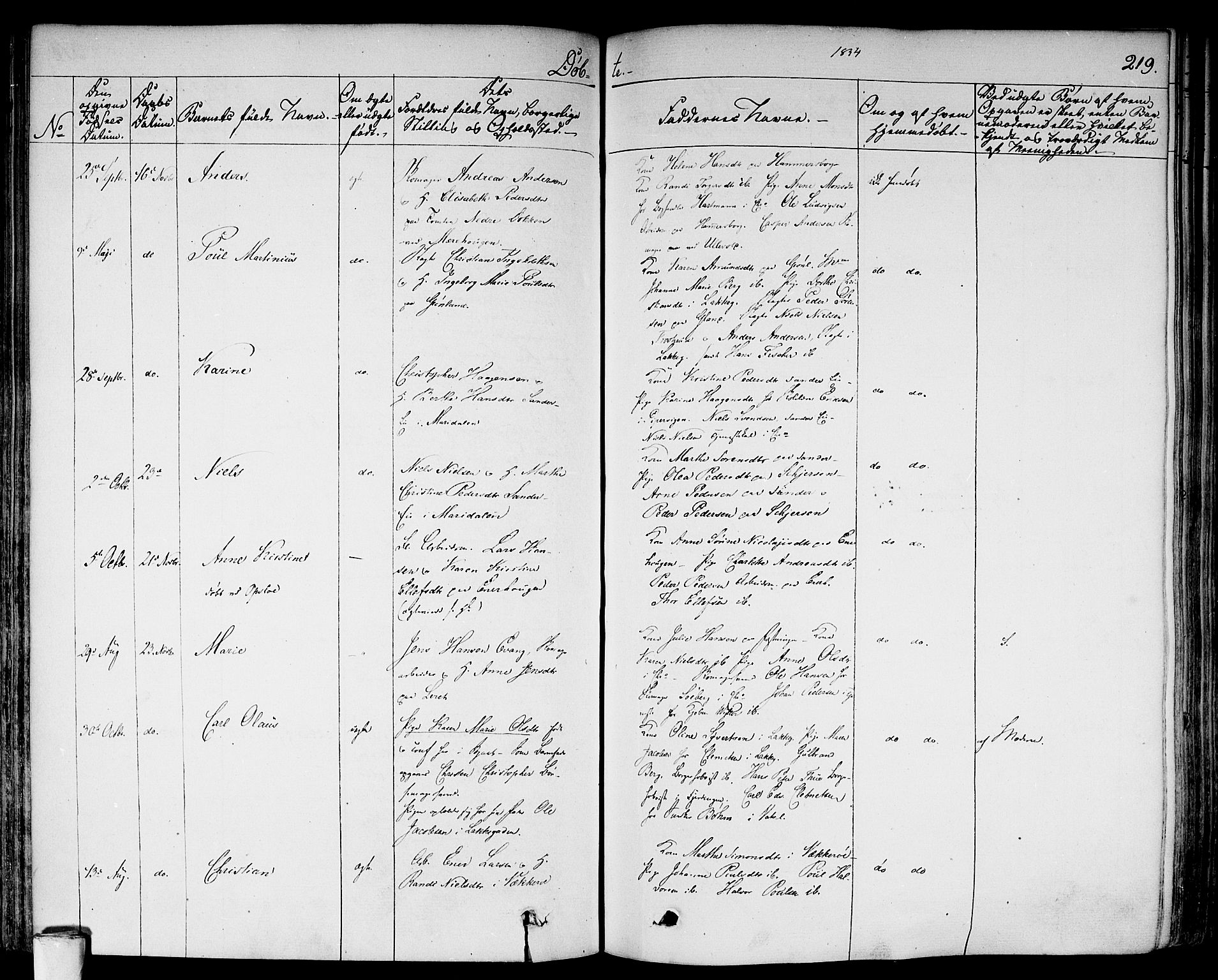 Aker prestekontor kirkebøker, SAO/A-10861/F/L0013: Parish register (official) no. 13, 1828-1837, p. 219
