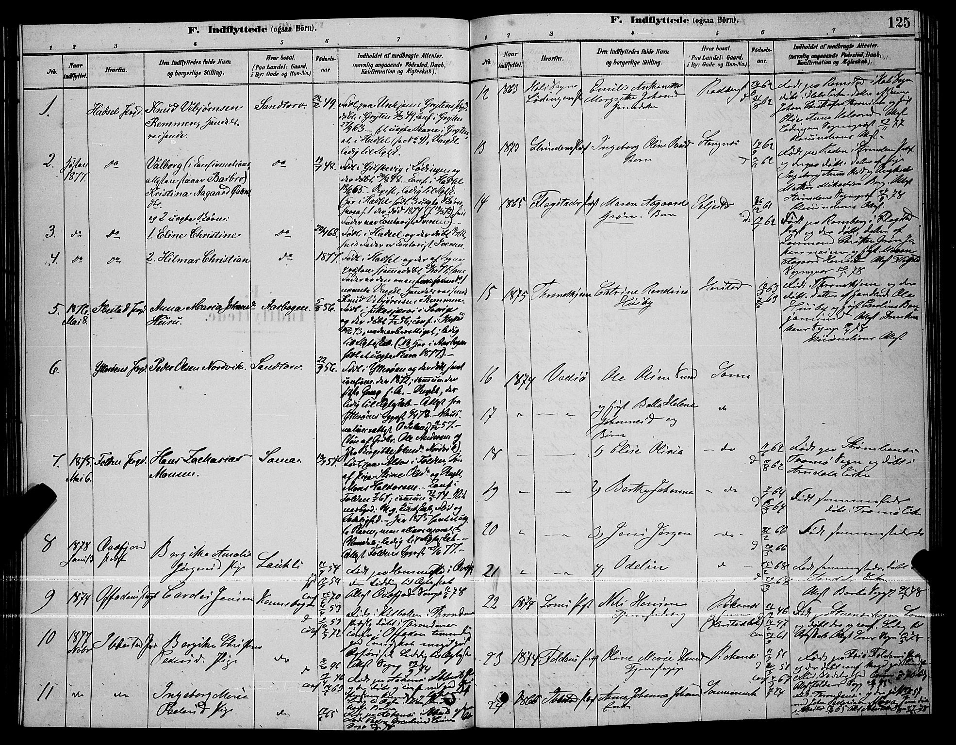 Trondenes sokneprestkontor, SATØ/S-1319/H/Hb/L0010klokker: Parish register (copy) no. 10, 1878-1890, p. 125