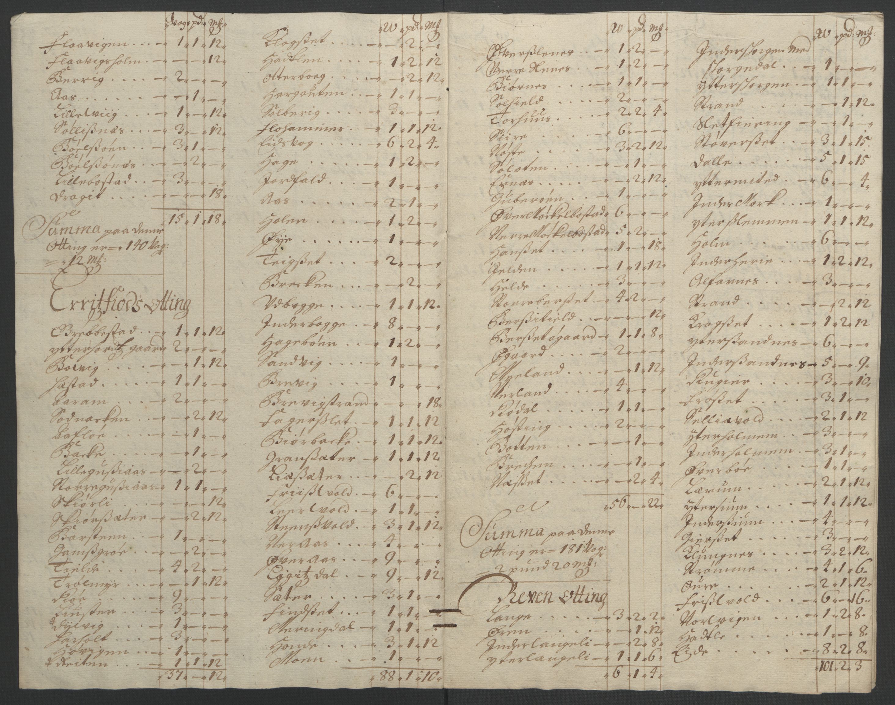 Rentekammeret inntil 1814, Reviderte regnskaper, Fogderegnskap, AV/RA-EA-4092/R55/L3649: Fogderegnskap Romsdal, 1690-1691, p. 292