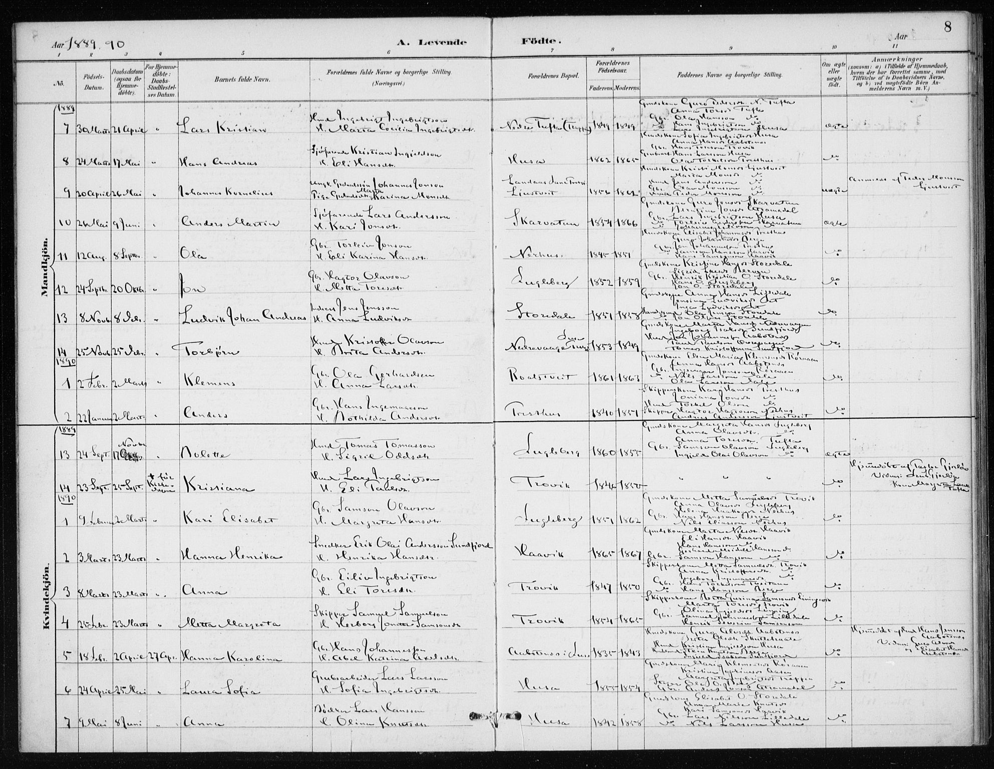 Kvinnherad sokneprestembete, AV/SAB-A-76401/H/Haa: Parish register (official) no. E 1, 1887-1912, p. 8