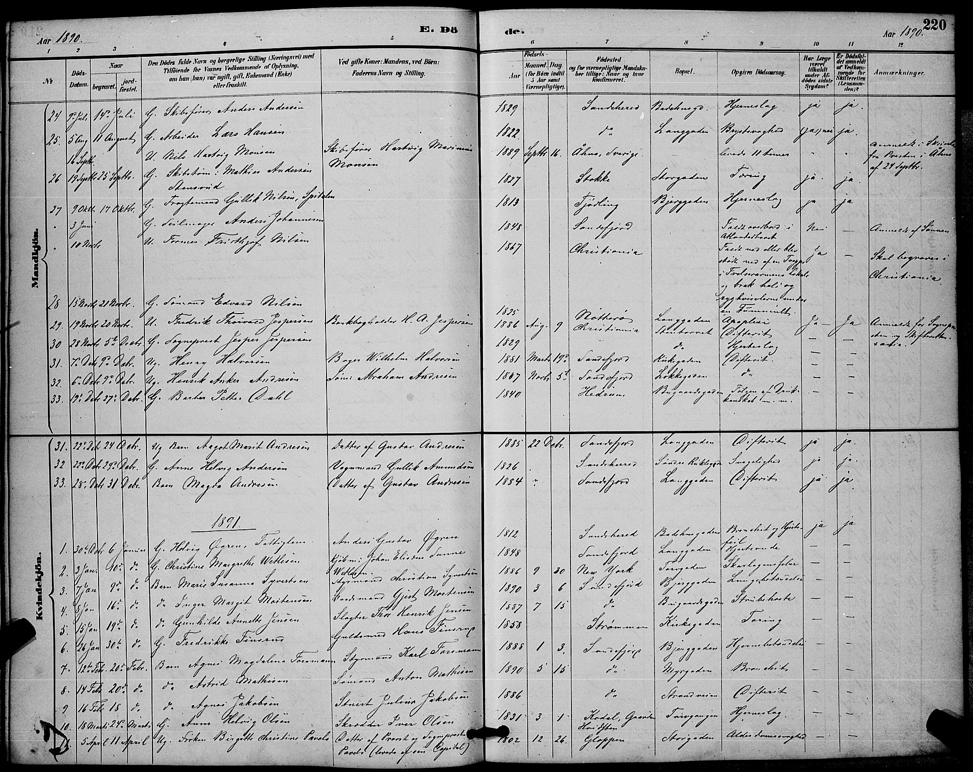 Sandefjord kirkebøker, AV/SAKO-A-315/G/Ga/L0001: Parish register (copy) no. 1, 1885-1903, p. 220