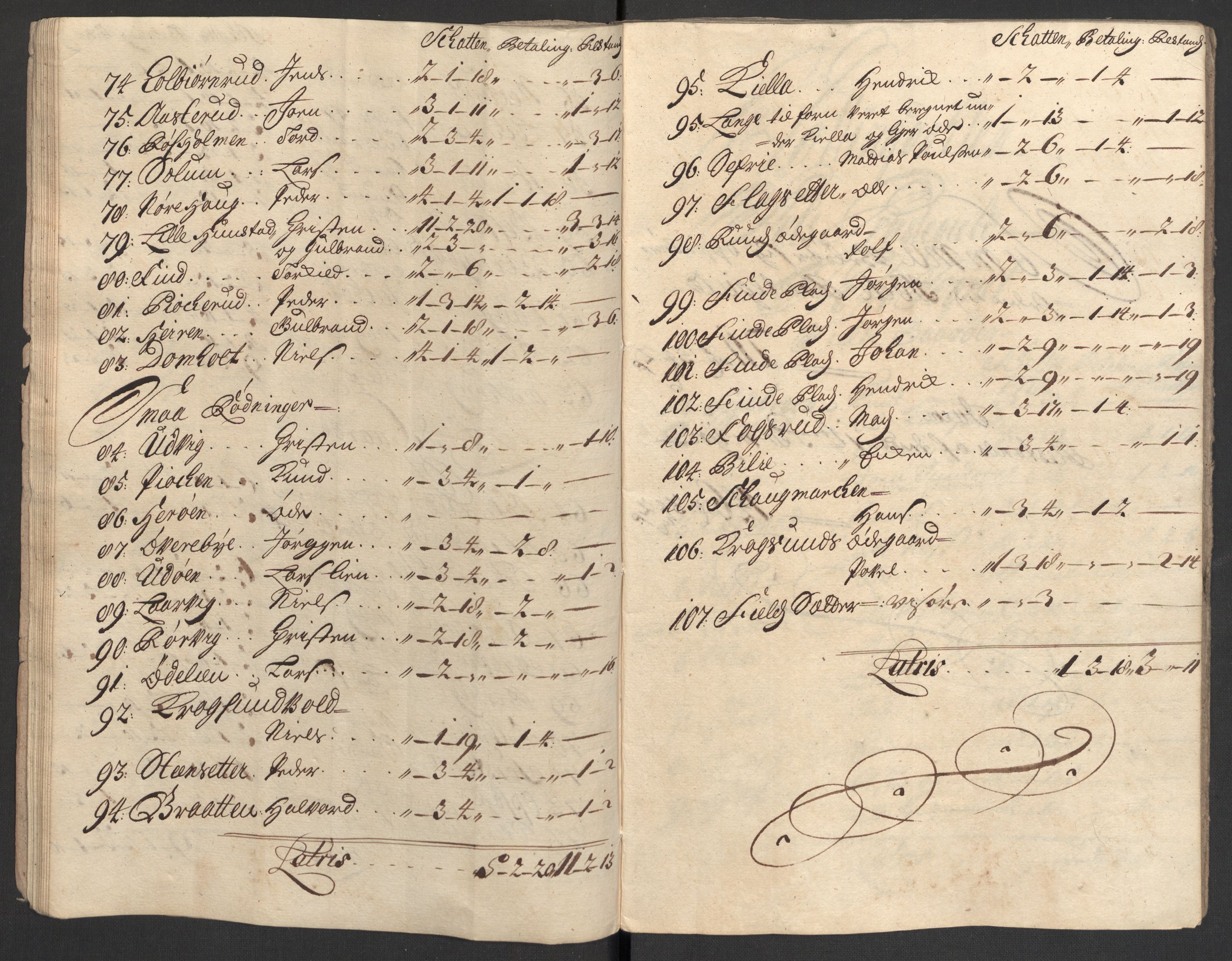 Rentekammeret inntil 1814, Reviderte regnskaper, Fogderegnskap, RA/EA-4092/R23/L1468: Fogderegnskap Ringerike og Hallingdal, 1709-1710, p. 368