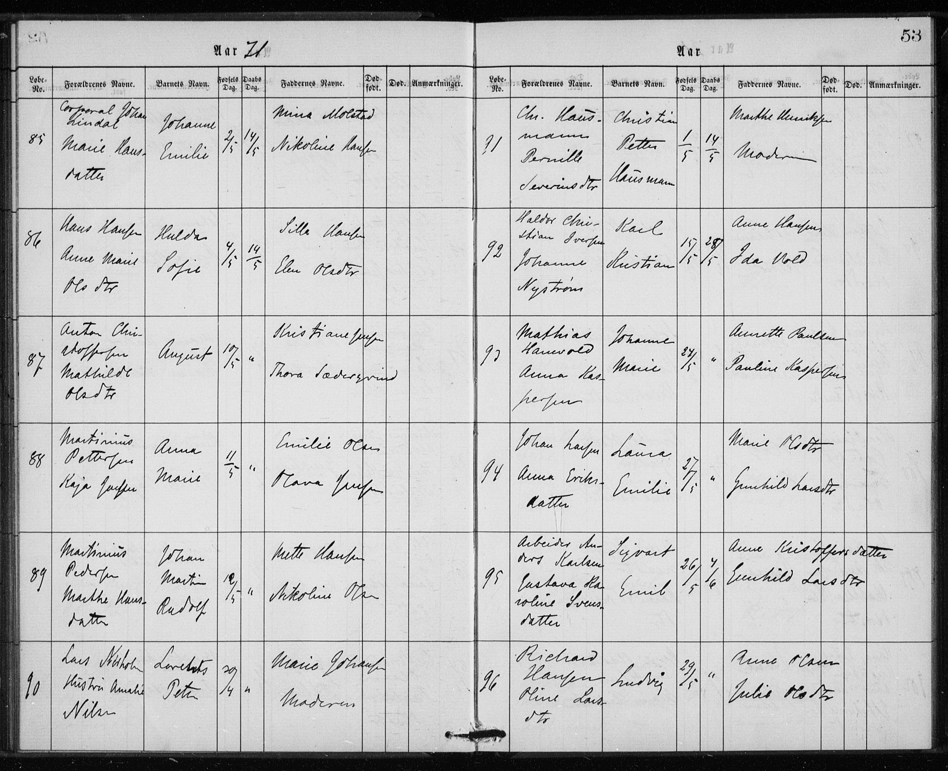 Rikshospitalet prestekontor Kirkebøker, AV/SAO-A-10309b/K/L0002/0003: Baptism register no. 2.3, 1868-1876, p. 53