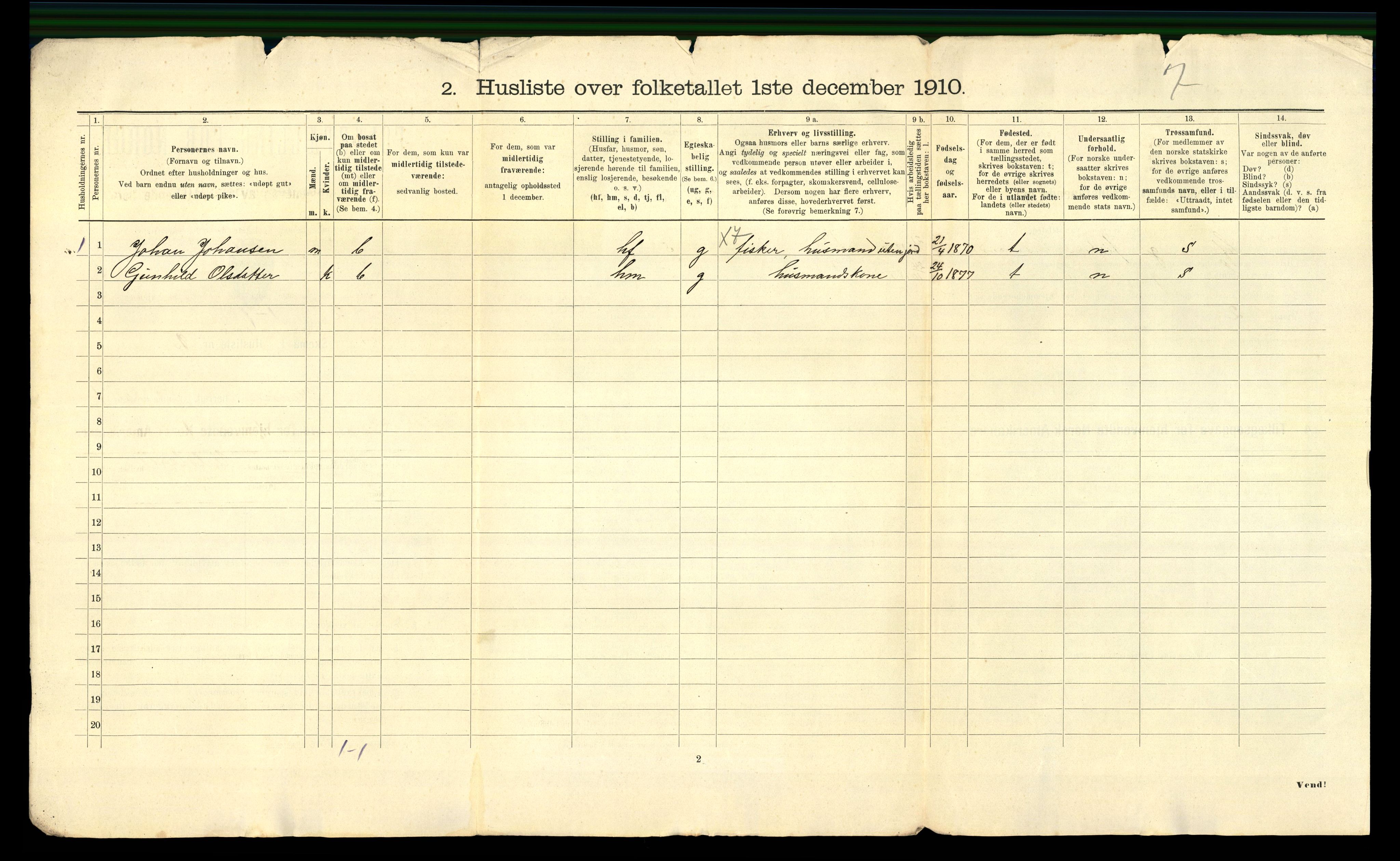 RA, 1910 census for Hemne, 1910, p. 54