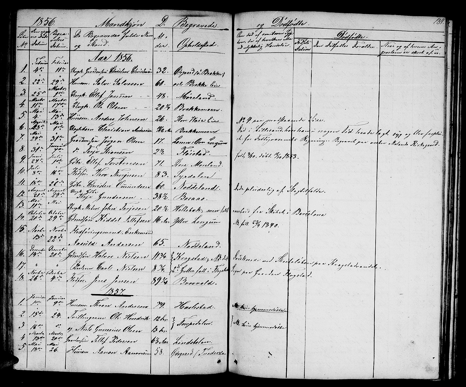 Austre Moland sokneprestkontor, SAK/1111-0001/F/Fb/Fba/L0001: Parish register (copy) no. B 1, 1842-1868, p. 184