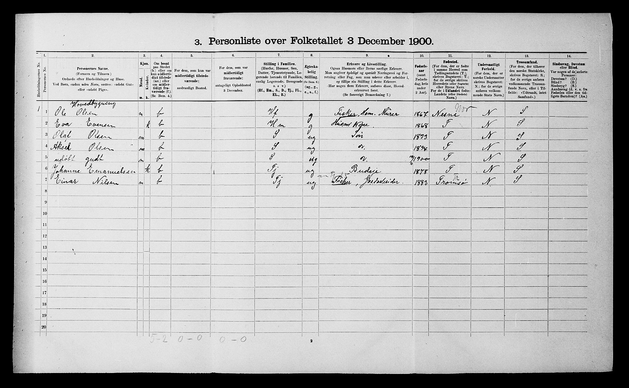 SATØ, 1900 census for Kvænangen, 1900, p. 109