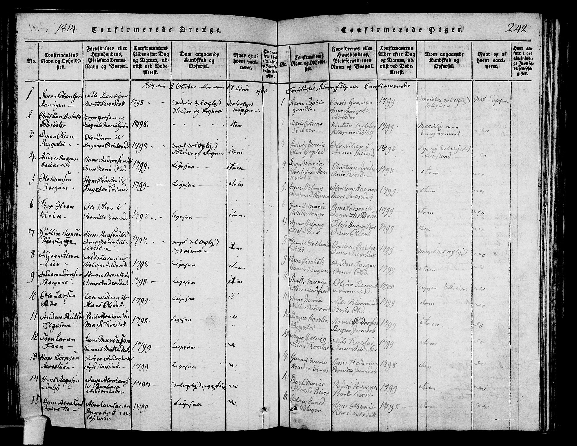 Sandar kirkebøker, SAKO/A-243/G/Ga/L0001: Parish register (copy) no. 1, 1814-1835, p. 242