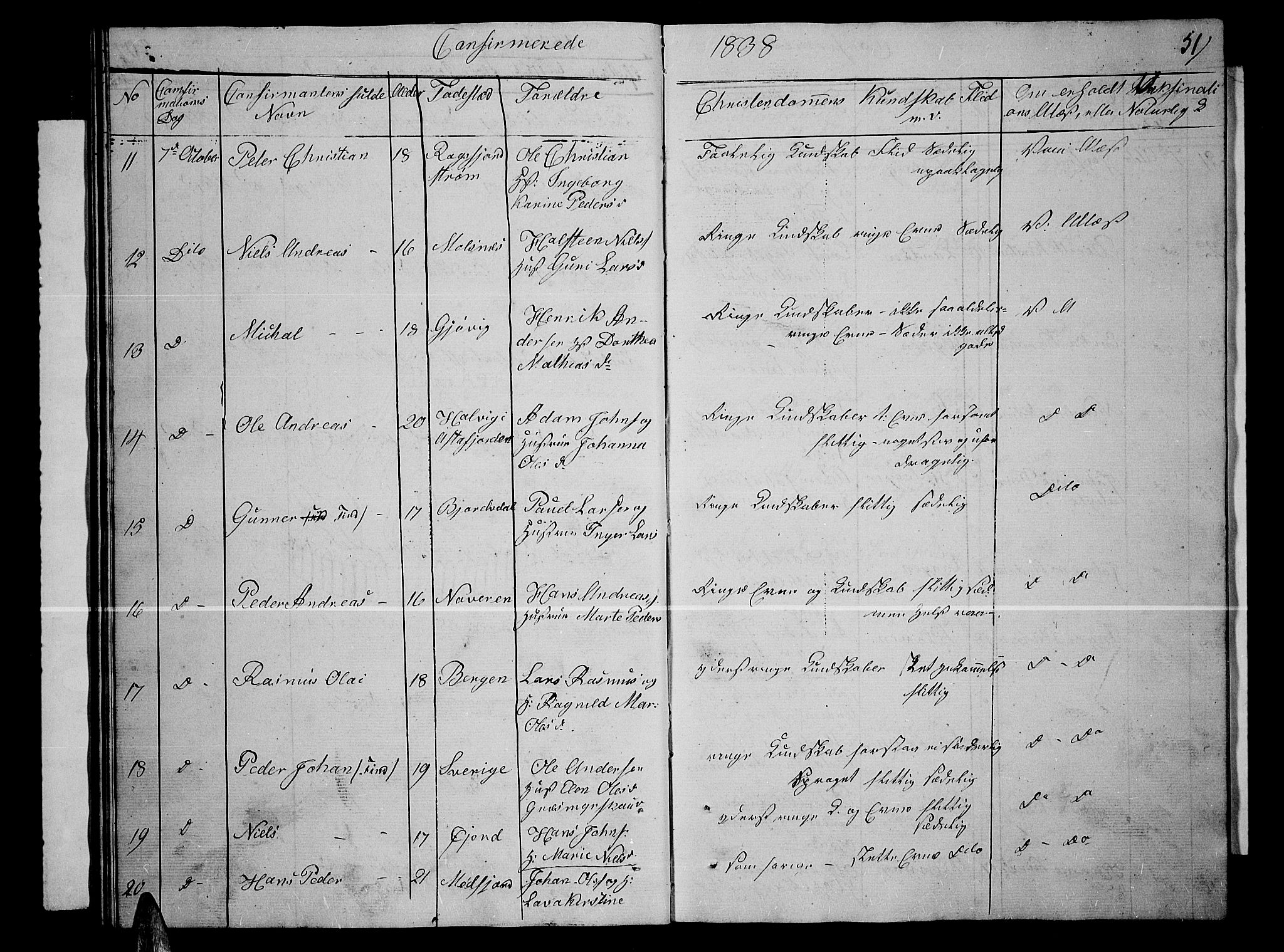 Lenvik sokneprestembete, AV/SATØ-S-1310/H/Ha/Hab/L0002klokker: Parish register (copy) no. 2, 1838-1843, p. 51