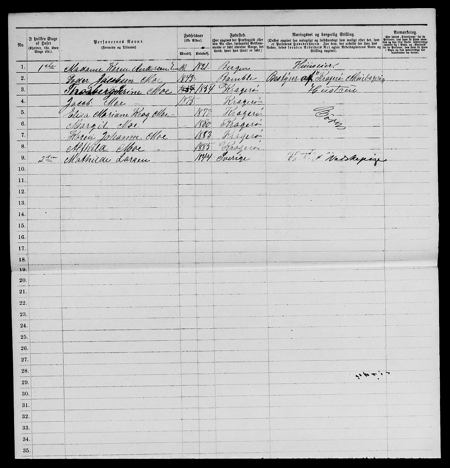 SAKO, 1885 census for 0801 Kragerø, 1885, p. 947