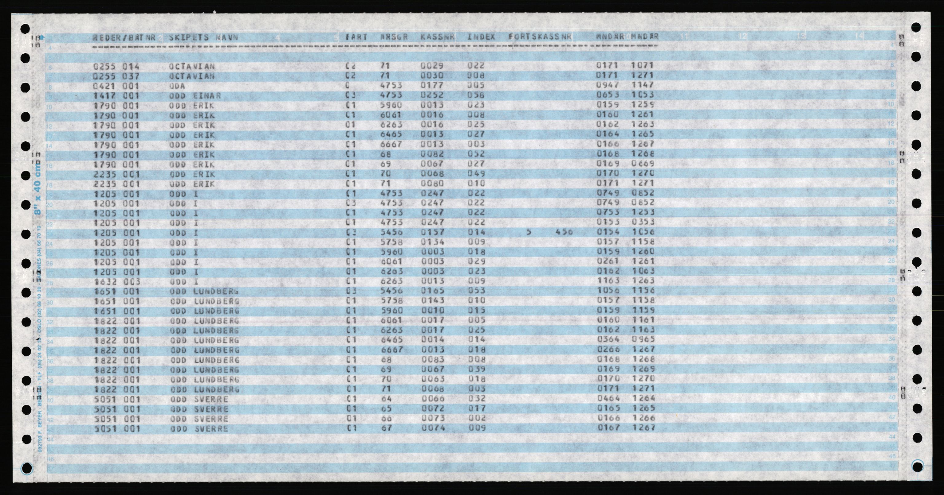 Direktoratet for sjømenn, AV/RA-S-3545/K/Ka, 1947-1971, p. 877