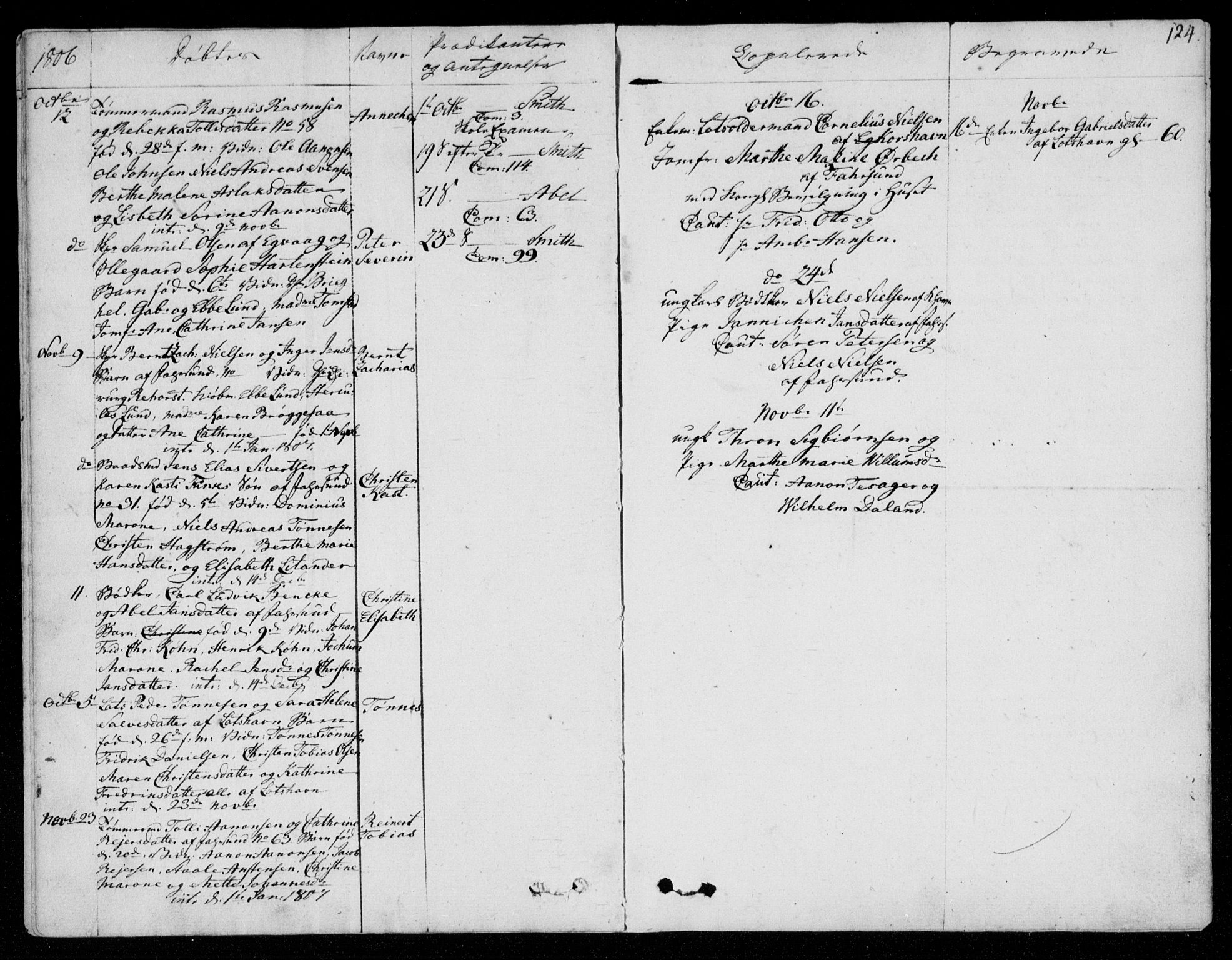 Farsund sokneprestkontor, SAK/1111-0009/F/Fa/L0001: Parish register (official) no. A 1, 1784-1815, p. 124
