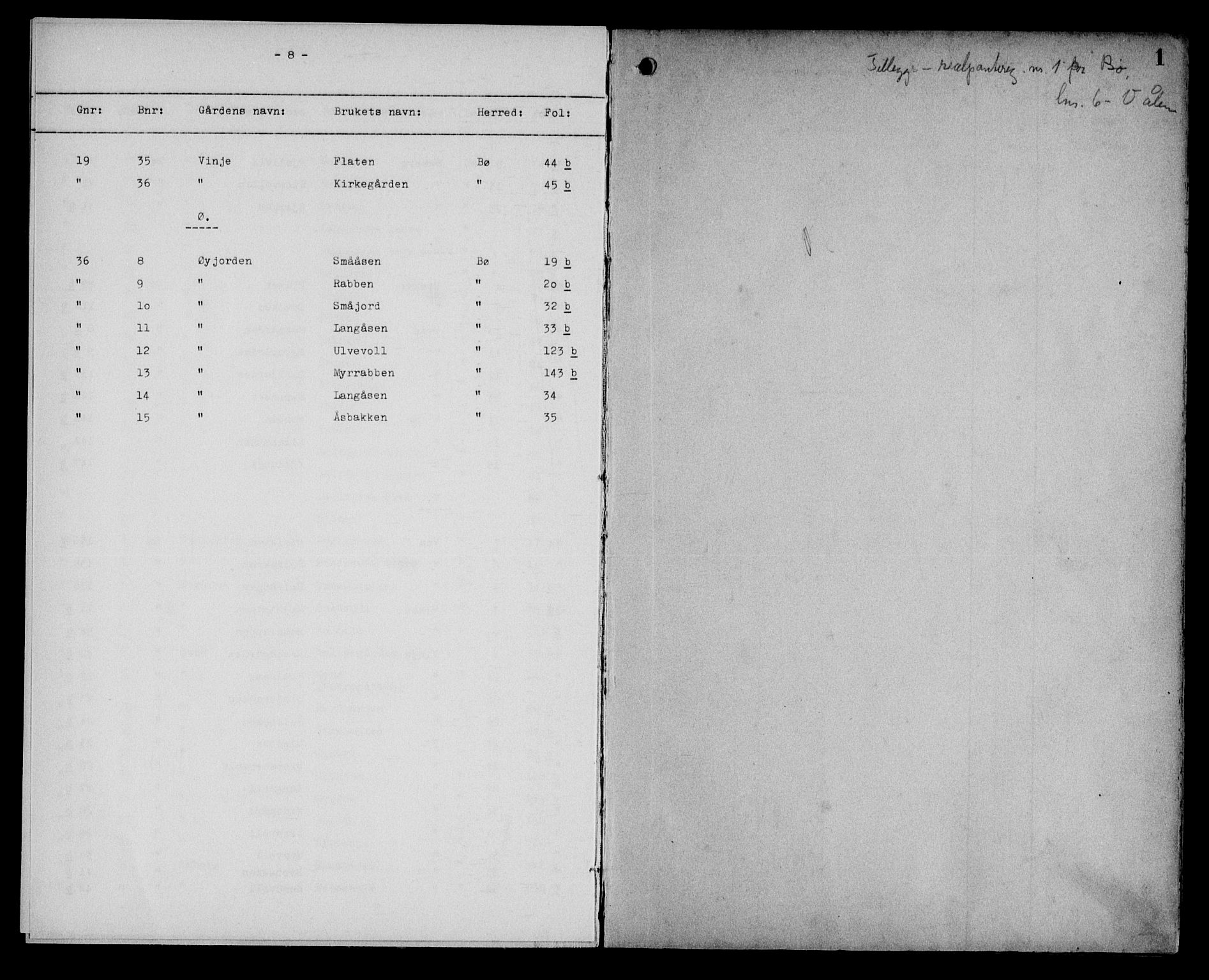 Vesterålen sorenskriveri, SAT/A-4180/1/2/2A/L0024: Mortgage register no. 24, 1895-1904, p. 1