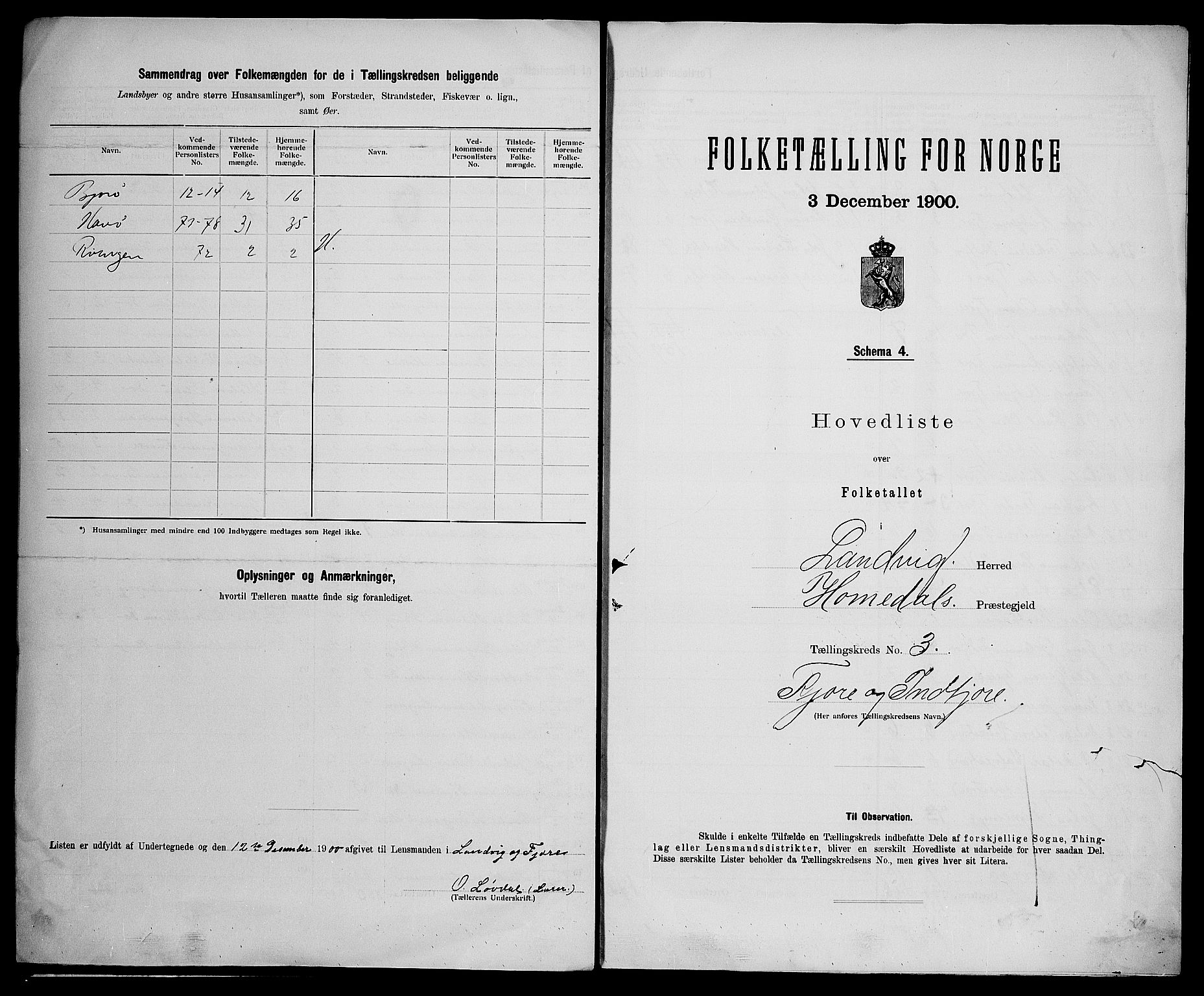 SAK, 1900 census for Landvik, 1900, p. 21