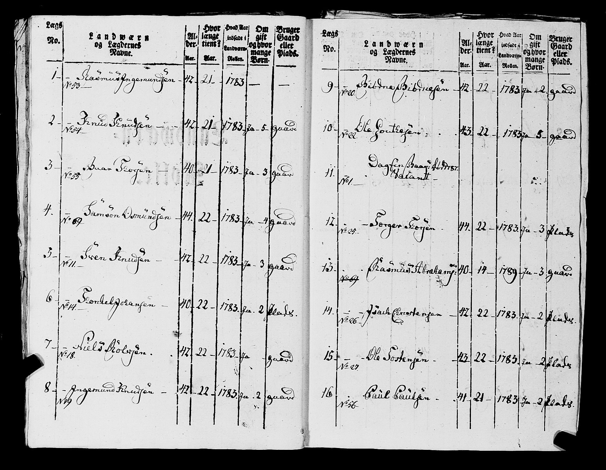 Fylkesmannen i Rogaland, AV/SAST-A-101928/99/3/325/325CA, 1655-1832, p. 7166