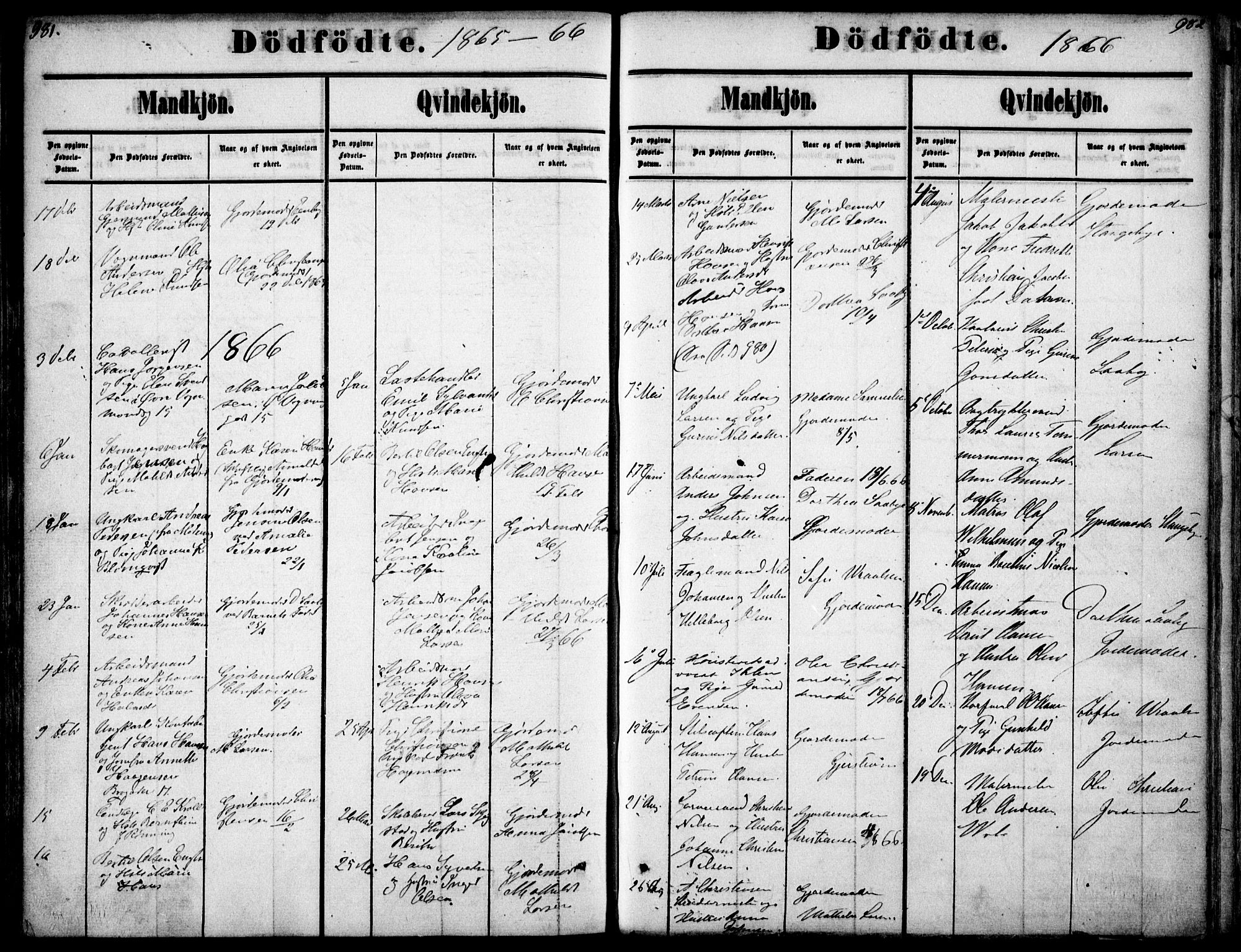 Oslo domkirke Kirkebøker, SAO/A-10752/F/Fa/L0025: Parish register (official) no. 25, 1847-1867, p. 981-982