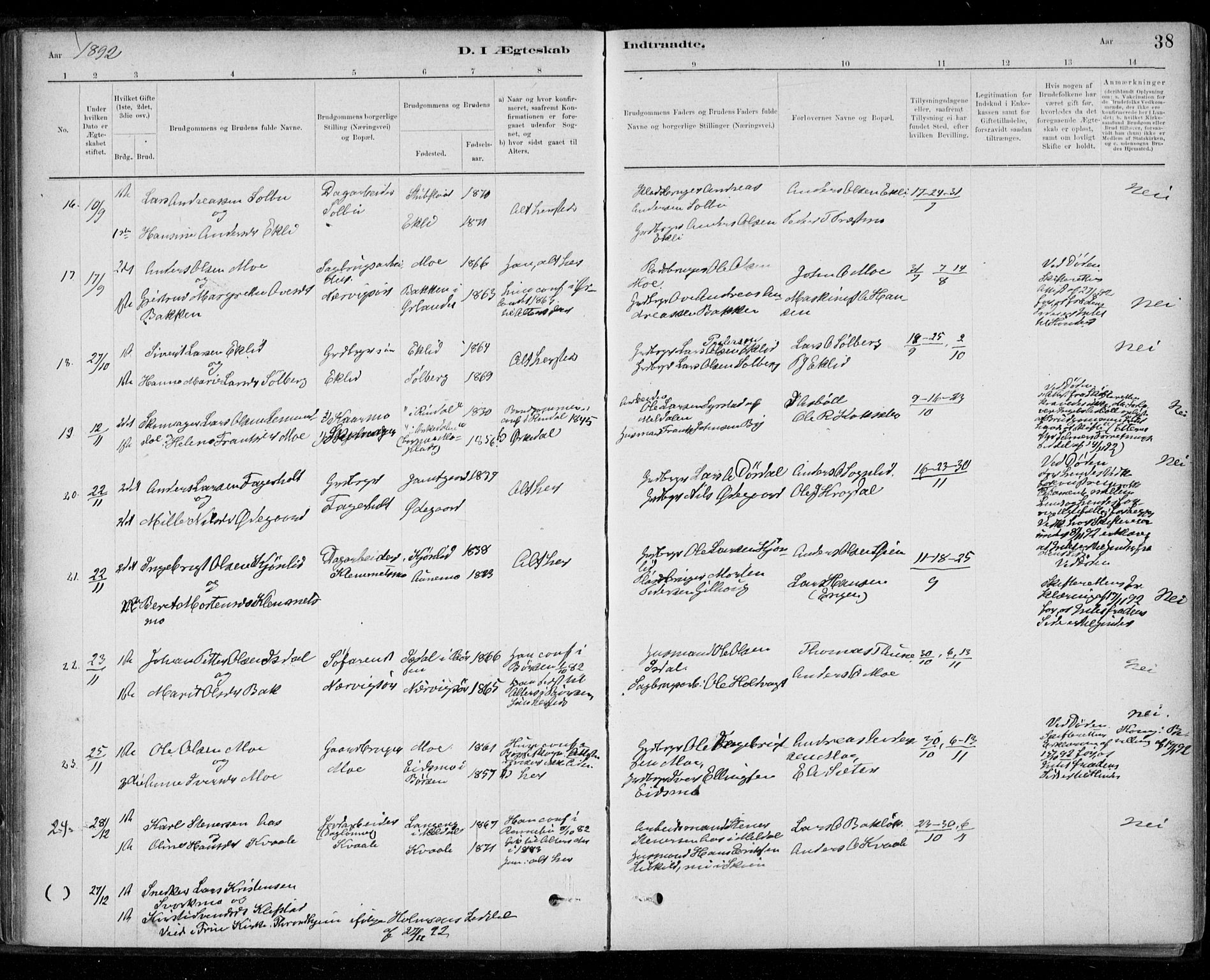 Ministerialprotokoller, klokkerbøker og fødselsregistre - Sør-Trøndelag, SAT/A-1456/668/L0810: Parish register (official) no. 668A10, 1881-1894, p. 38