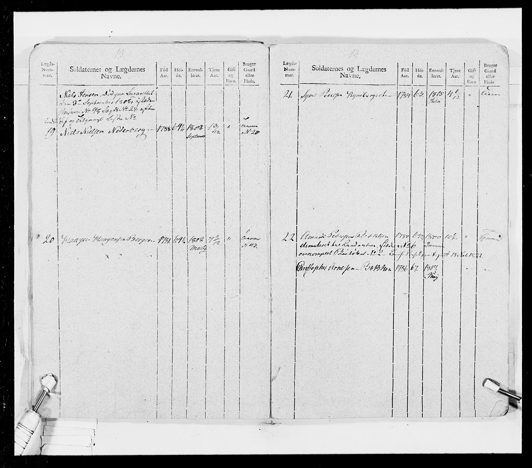 Generalitets- og kommissariatskollegiet, Det kongelige norske kommissariatskollegium, AV/RA-EA-5420/E/Eh/L0026: Skiløperkompaniene, 1805-1810, p. 290