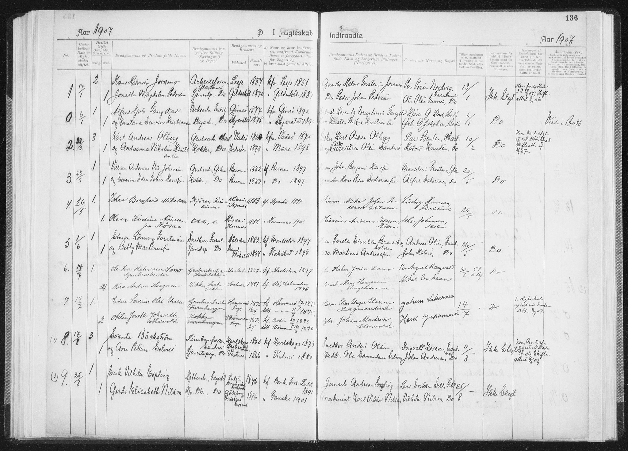 Ministerialprotokoller, klokkerbøker og fødselsregistre - Nordland, SAT/A-1459/850/L0711: Curate's parish register no. 850B01, 1902-1915, p. 136