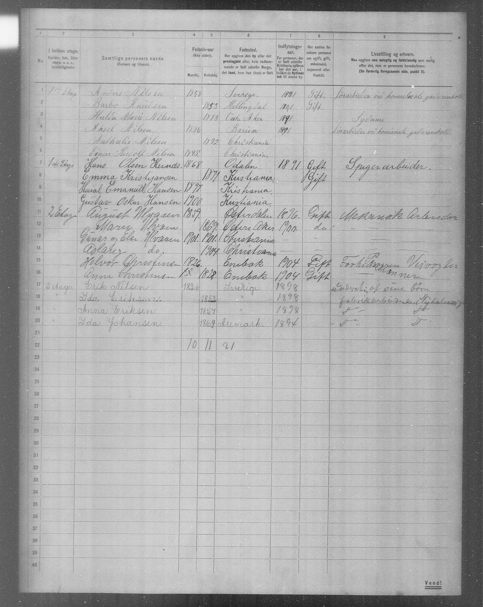 OBA, Municipal Census 1904 for Kristiania, 1904, p. 10133