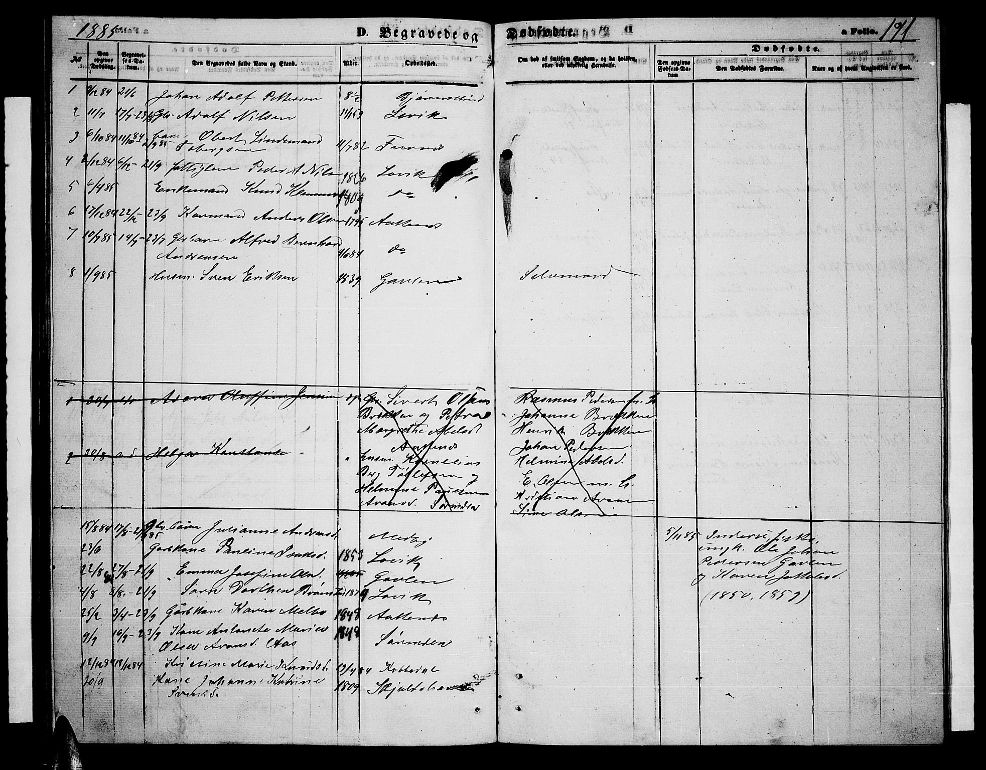 Ministerialprotokoller, klokkerbøker og fødselsregistre - Nordland, AV/SAT-A-1459/898/L1426: Parish register (copy) no. 898C01, 1869-1886, p. 171