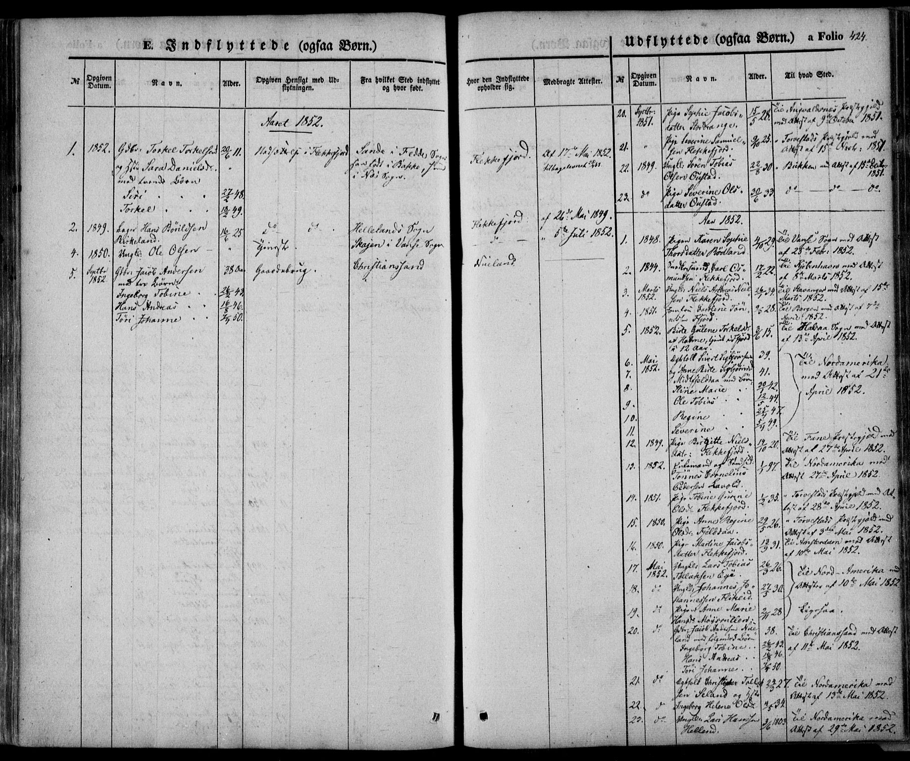 Flekkefjord sokneprestkontor, AV/SAK-1111-0012/F/Fa/Fac/L0005: Parish register (official) no. A 5, 1849-1875, p. 424