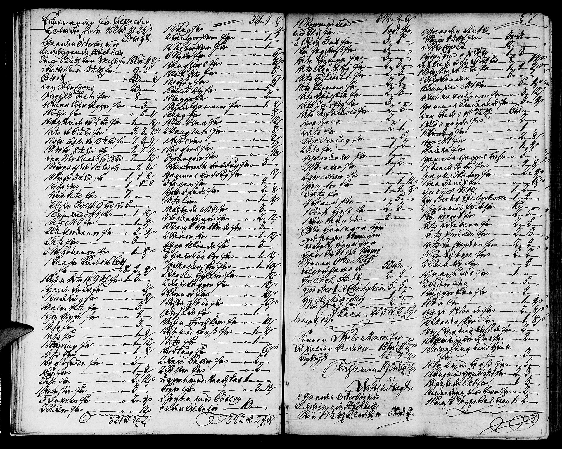 Ytre Sogn tingrett, AV/SAB-A-2601/1/H/Ha/L0006a: Skifteprotokoll, 1740-1743, p. 6b-7a
