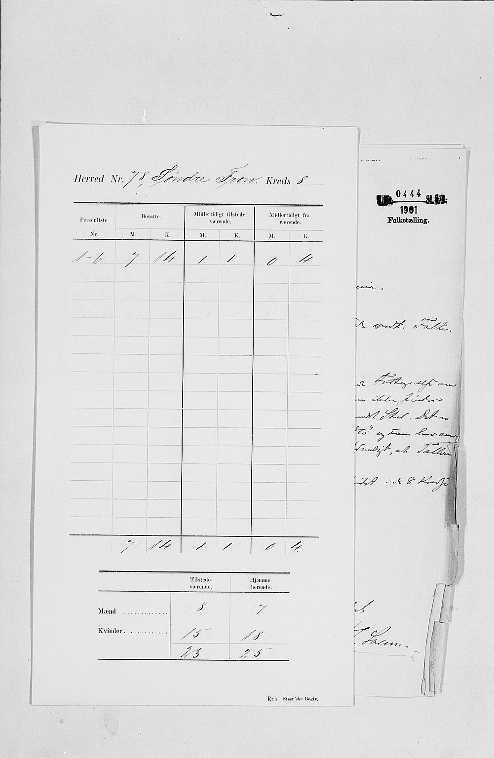 SAH, 1900 census for Sør-Fron, 1900, p. 7