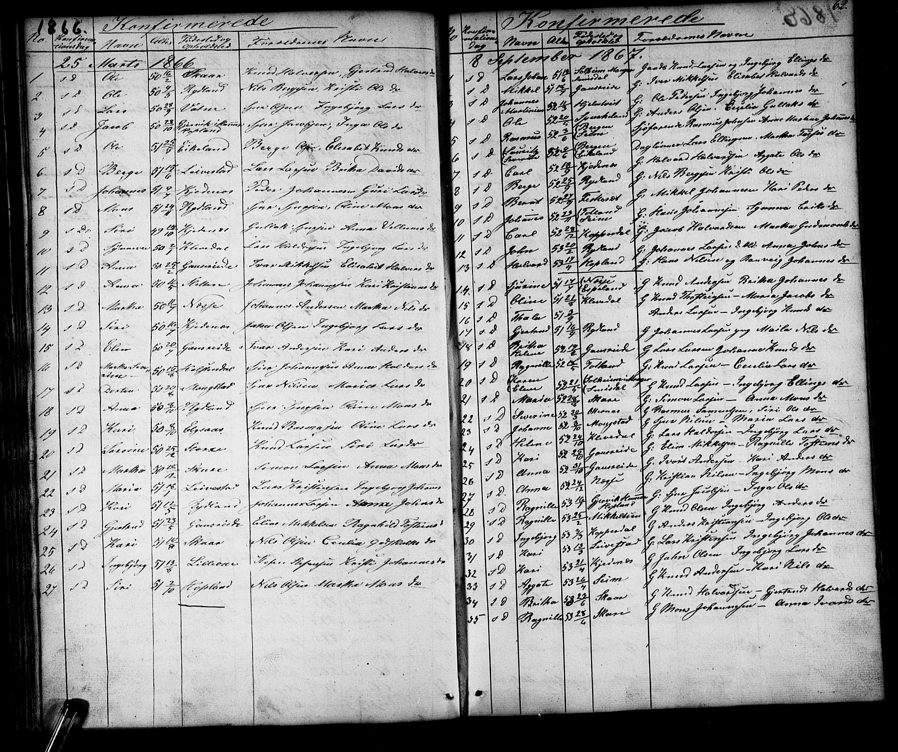 Alversund Sokneprestembete, SAB/A-73901/H/Ha/Hab: Parish register (copy) no. D 2, 1851-1889, p. 62