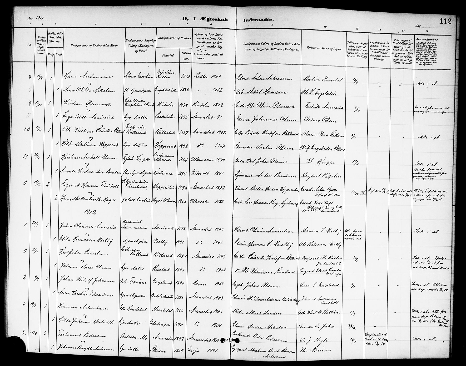 Nannestad prestekontor Kirkebøker, SAO/A-10414a/G/Ga/L0002: Parish register (copy) no. I 2, 1901-1913, p. 112