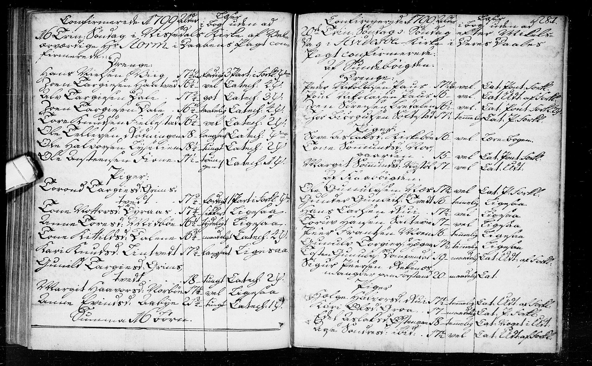 Kviteseid kirkebøker, SAKO/A-276/F/Fa/L0003: Parish register (official) no. I 3, 1787-1799, p. 281