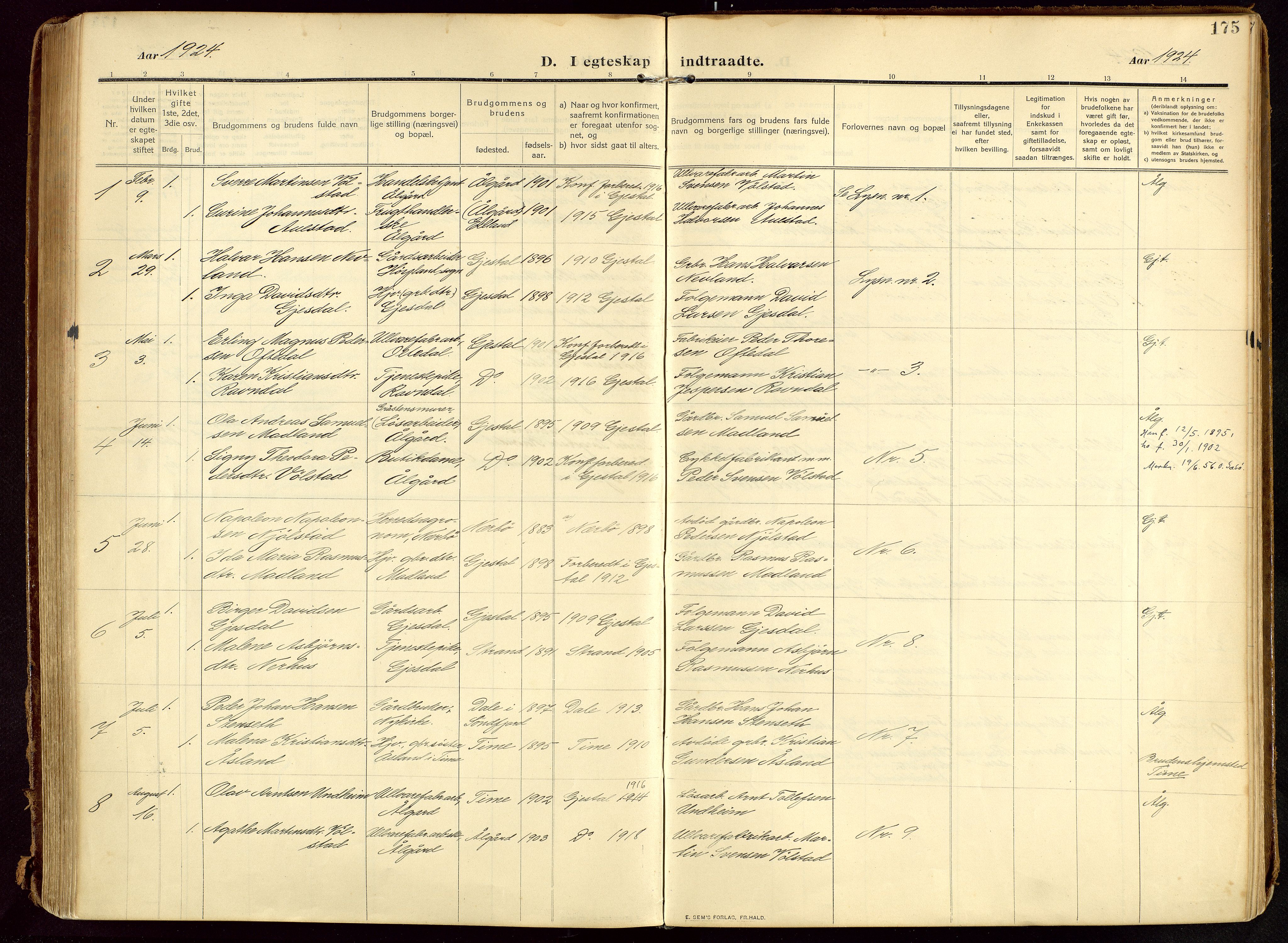 Lye sokneprestkontor, AV/SAST-A-101794/002/B/L0001: Parish register (official) no. A 13, 1910-1925, p. 175