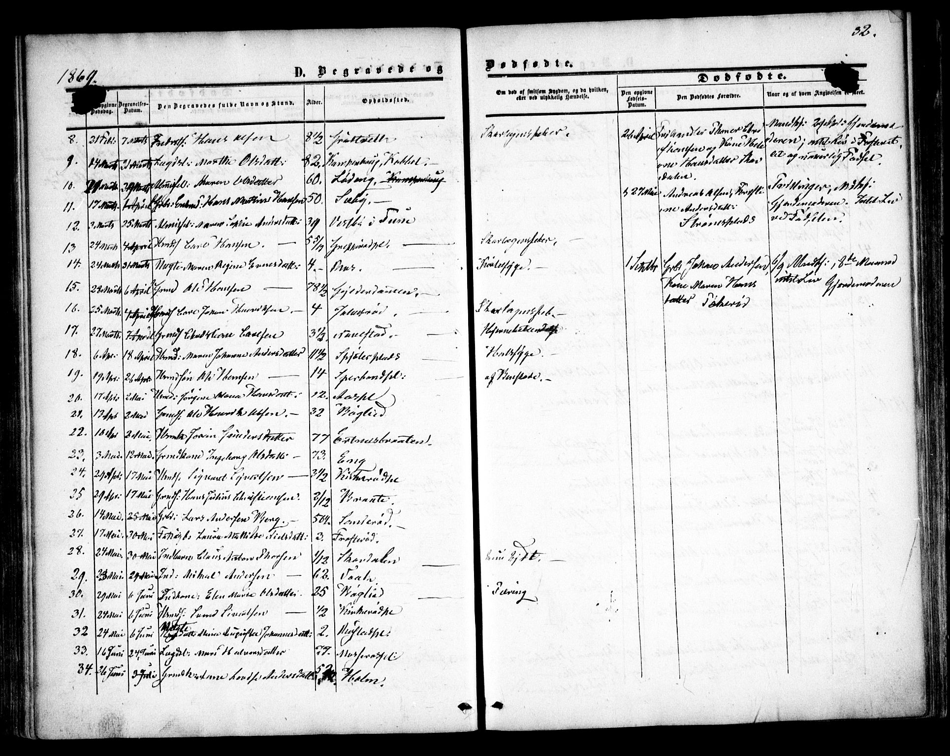 Våler prestekontor Kirkebøker, SAO/A-11083/F/Fa/L0008: Parish register (official) no. I 8, 1862-1876, p. 32